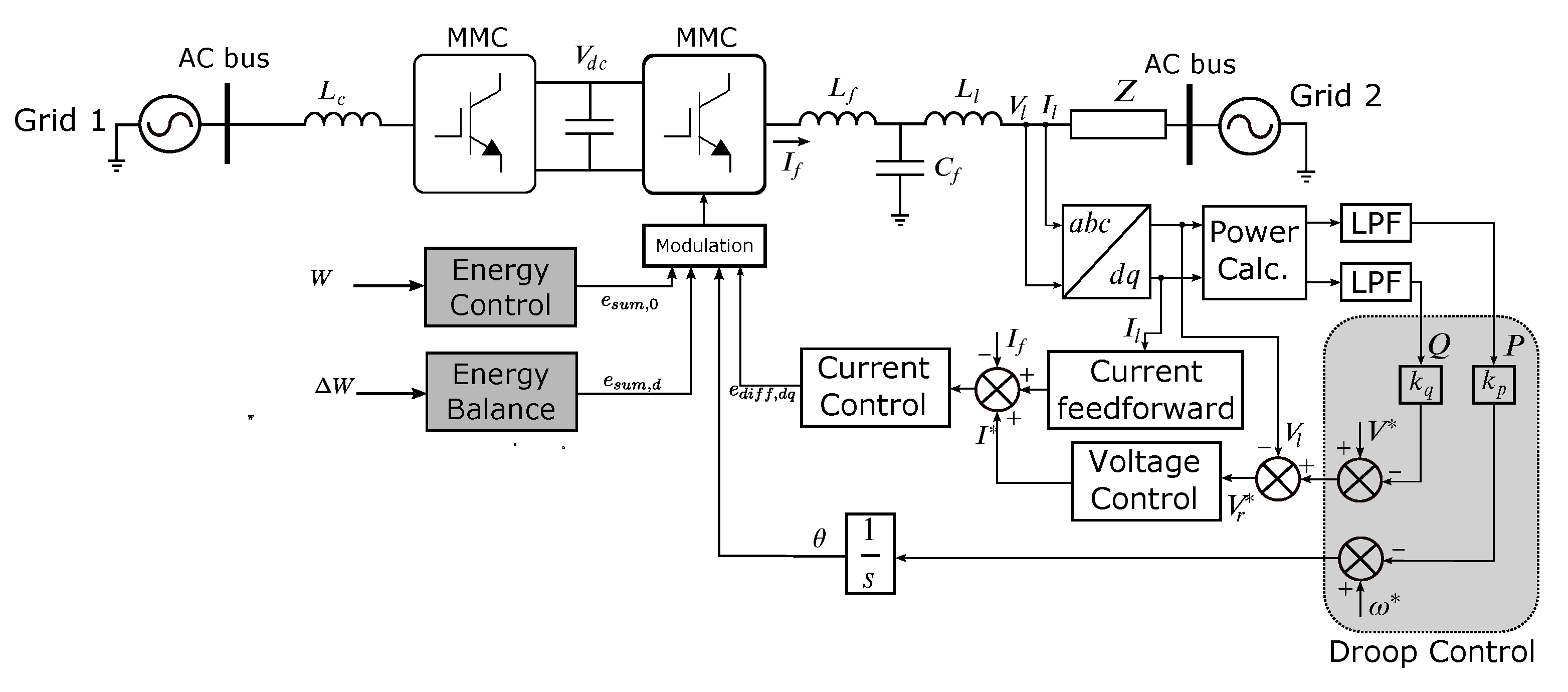 Energies 14 08017 g006