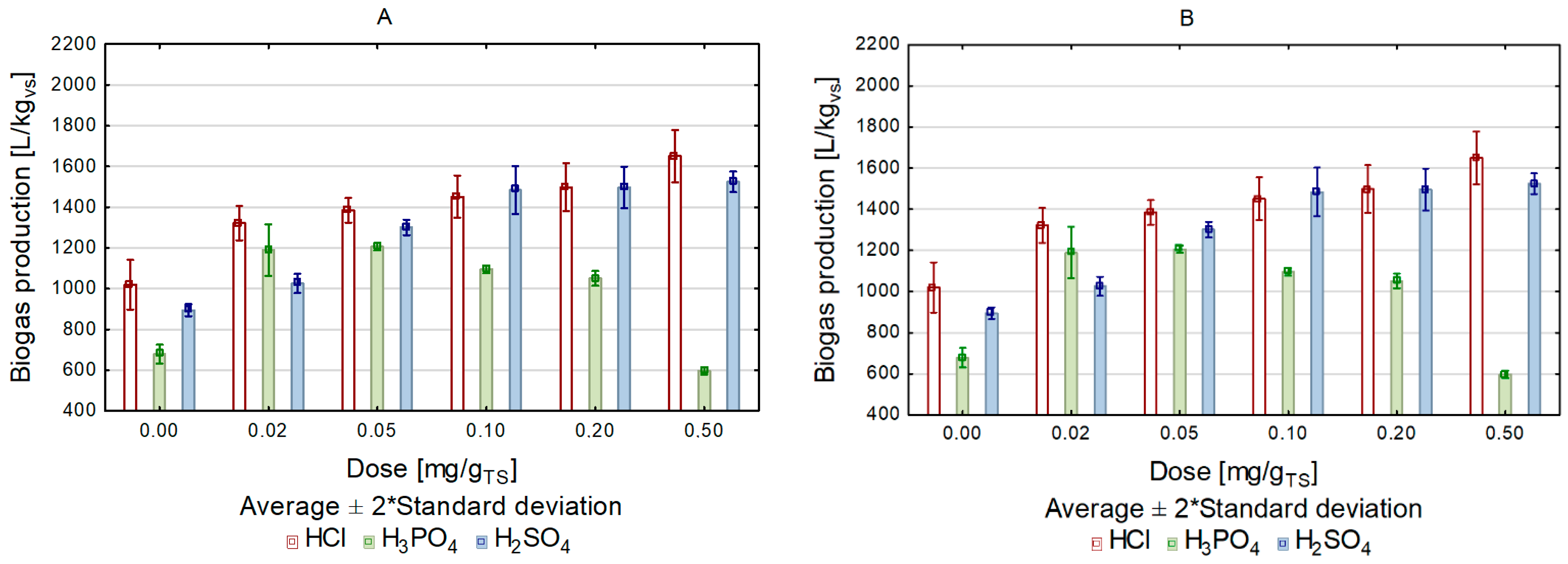 Energies 14 08018 g003