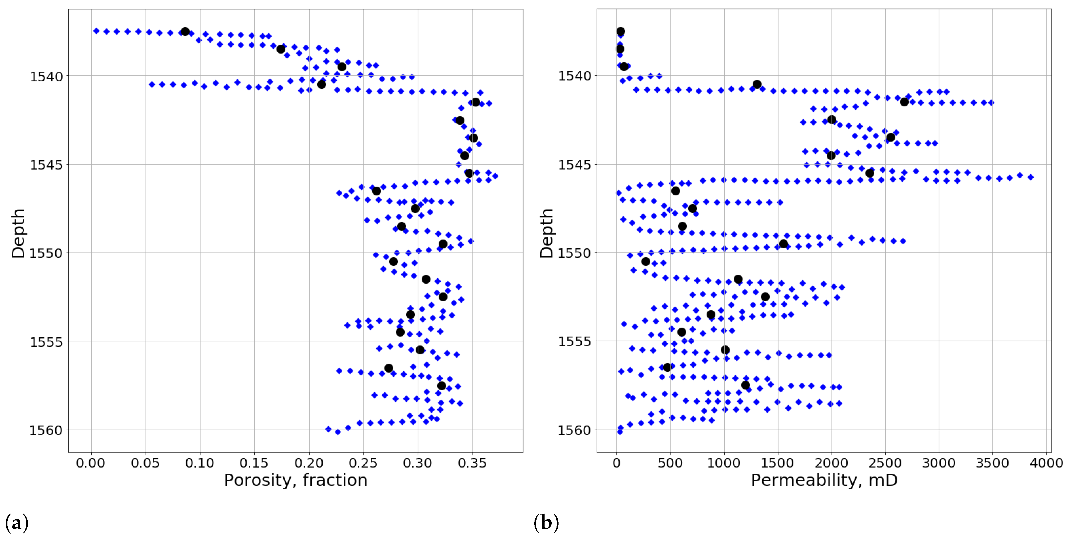 Energies 14 08023 g003