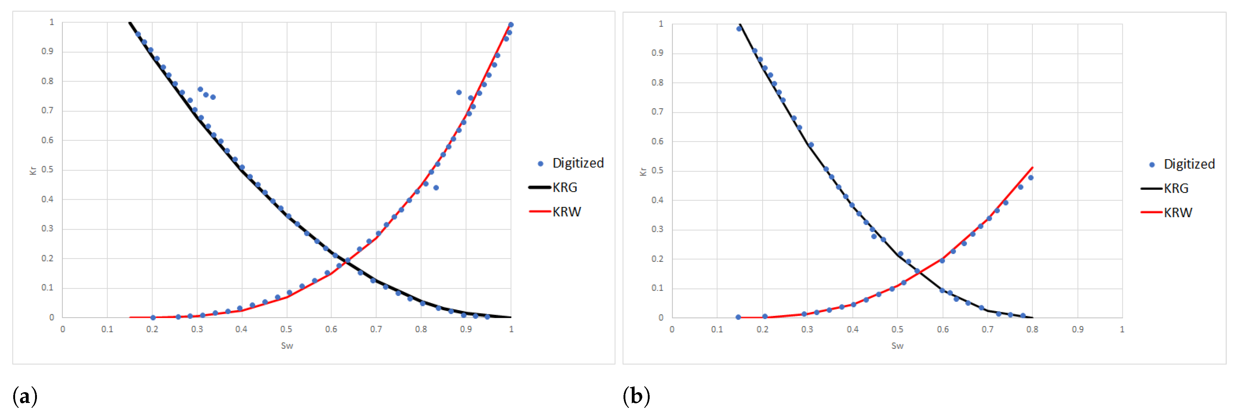 Energies 14 08023 g004