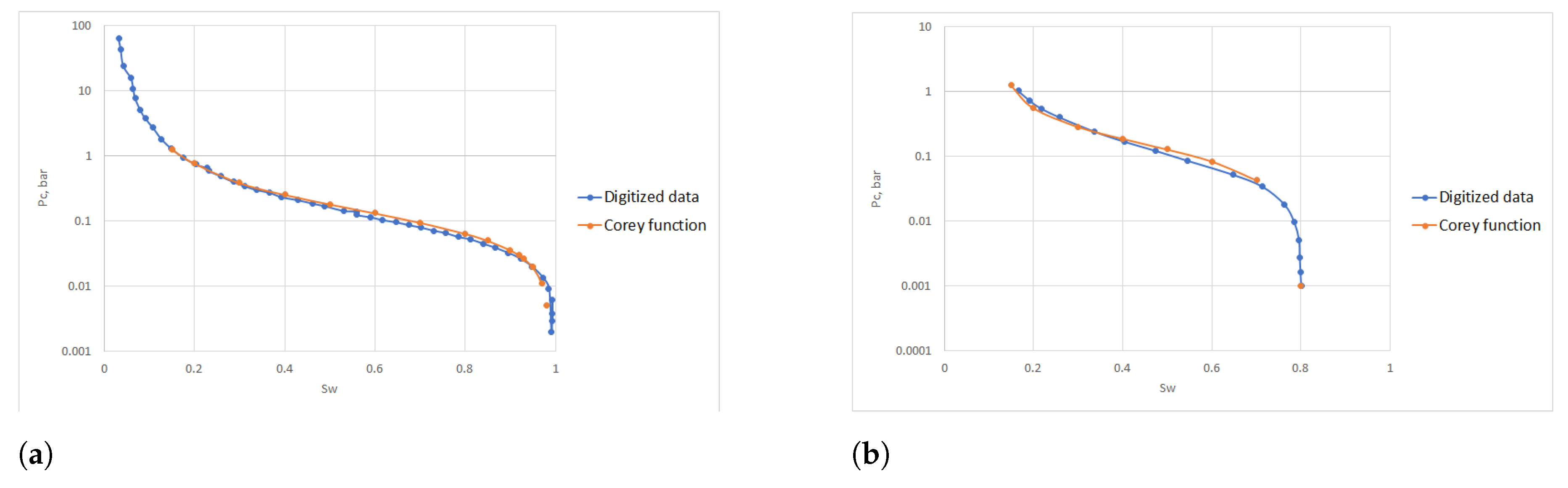 Energies 14 08023 g005
