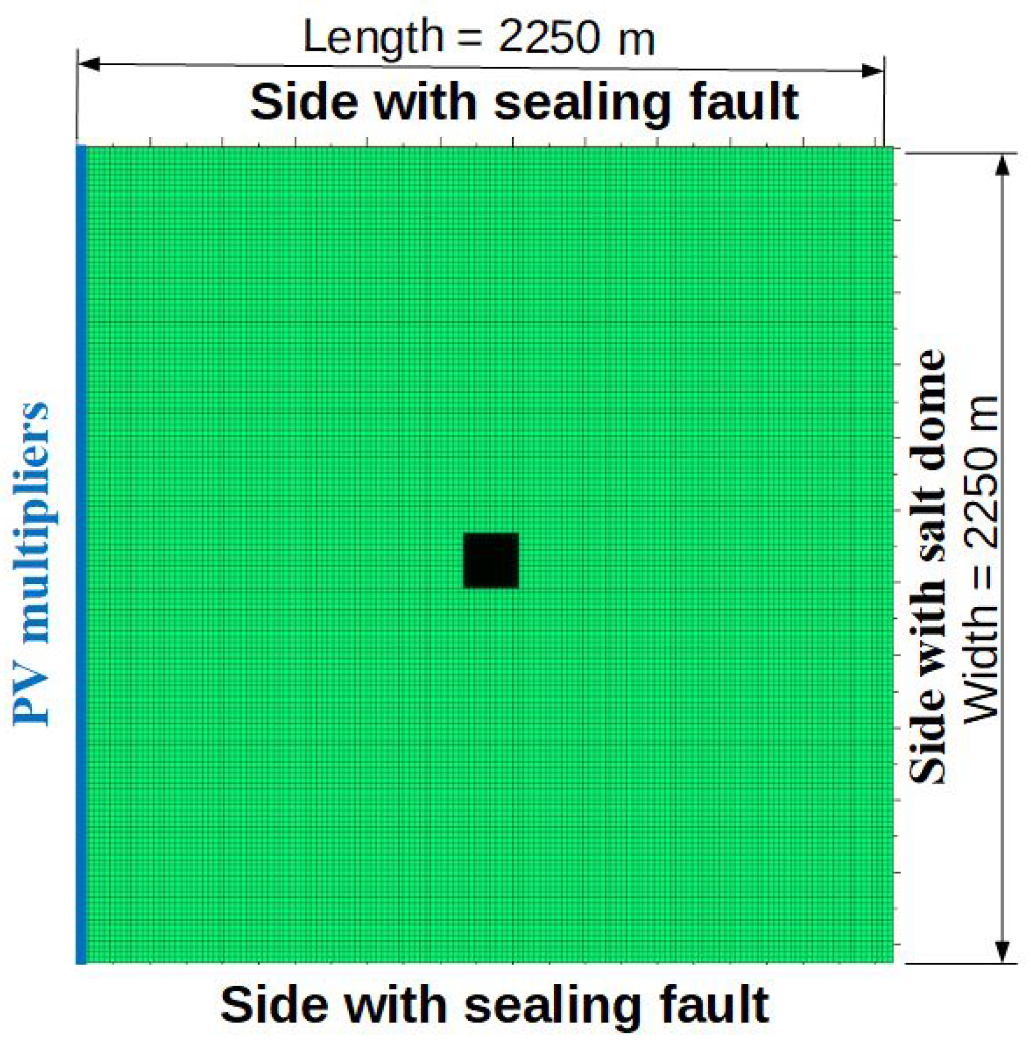 Energies 14 08023 g006