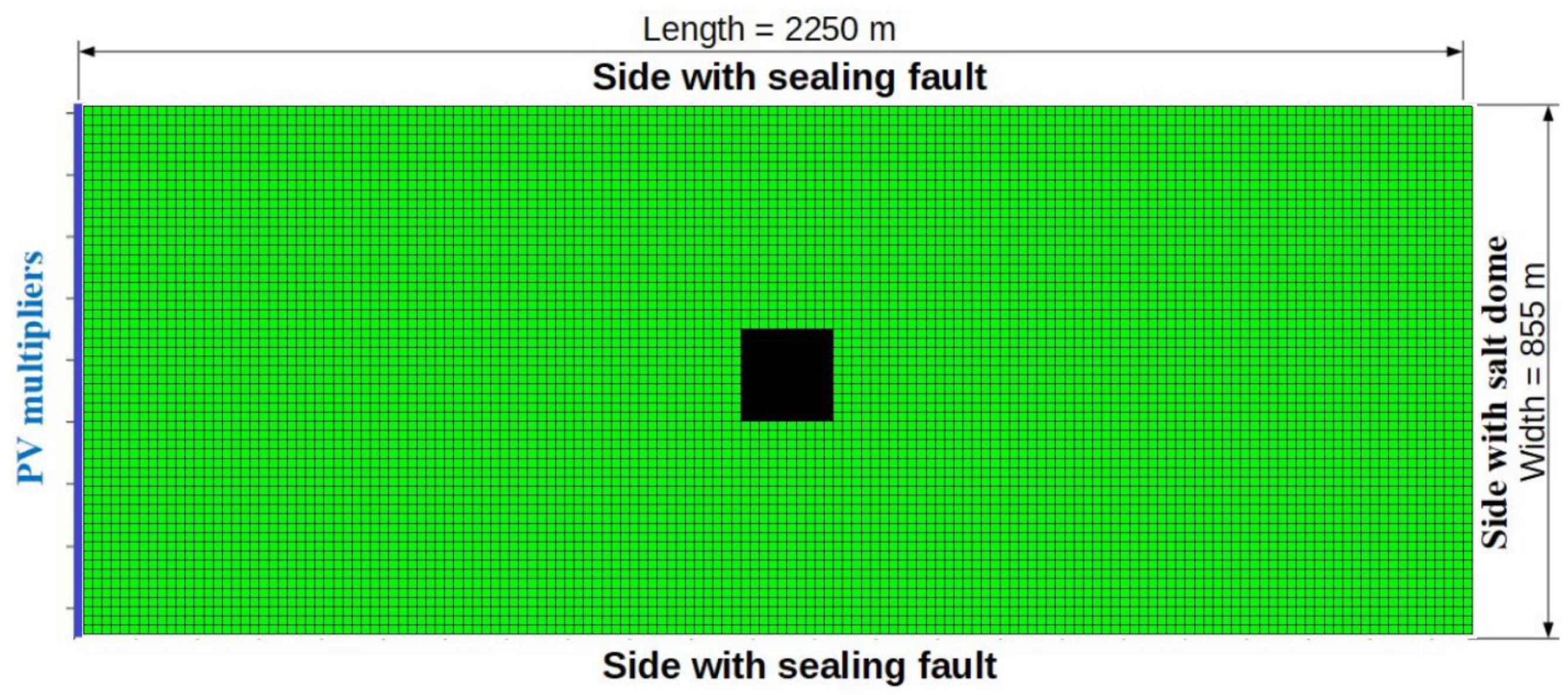 Energies 14 08023 g009