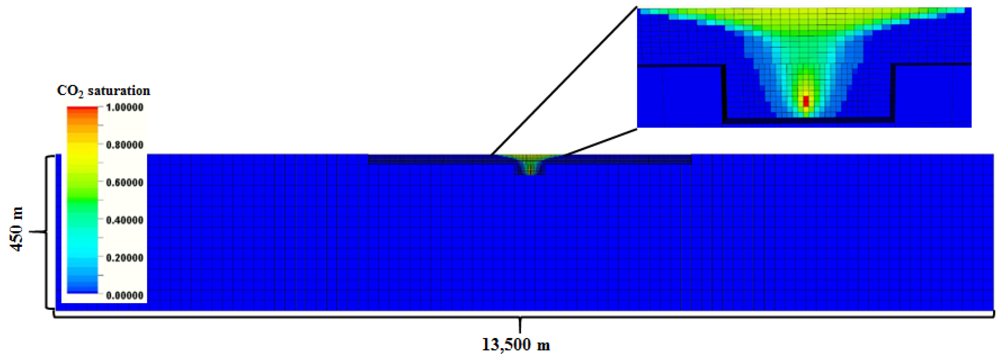 Energies 14 08023 g012