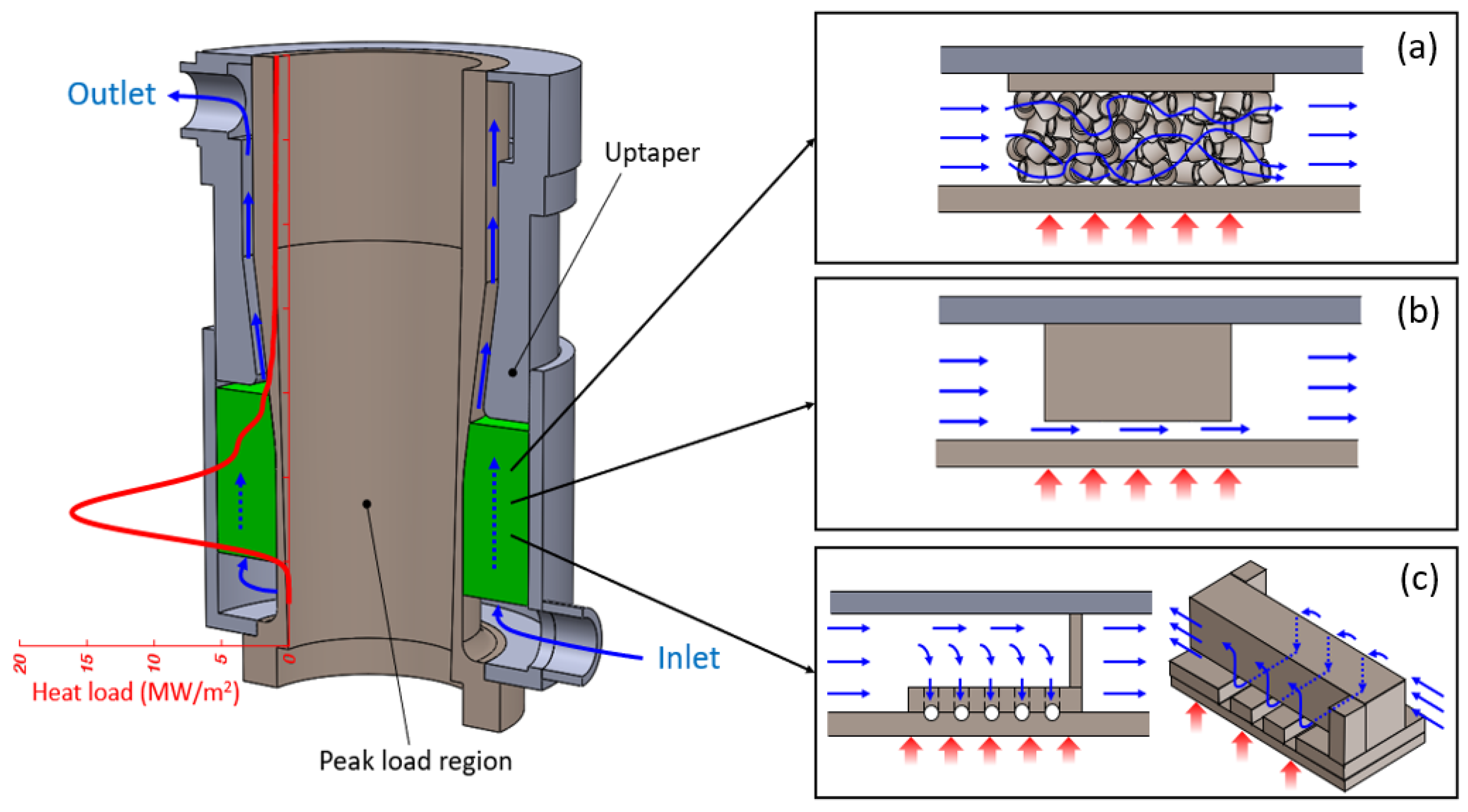 Energies 14 08027 g002