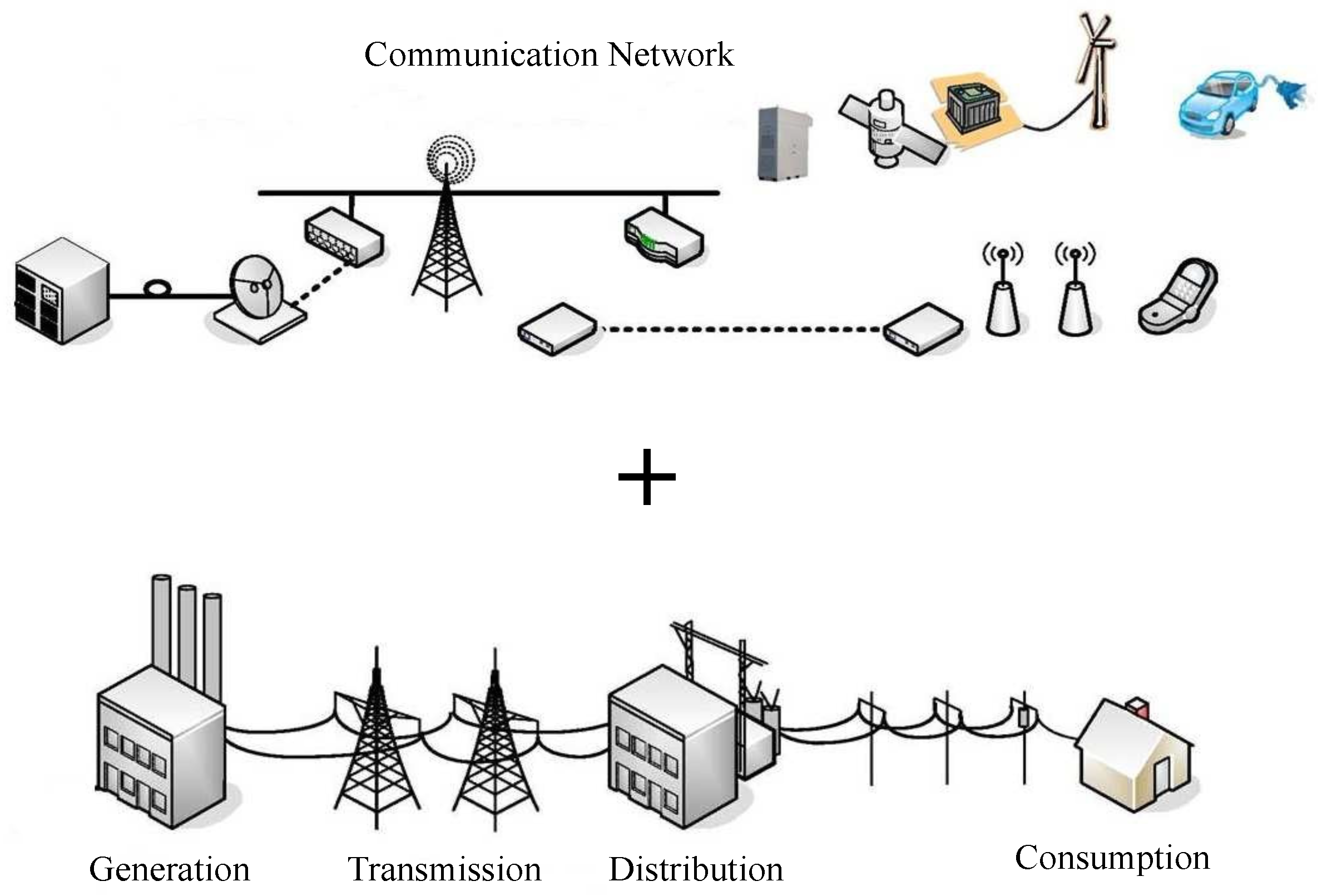 Energies 14 08029 g002
