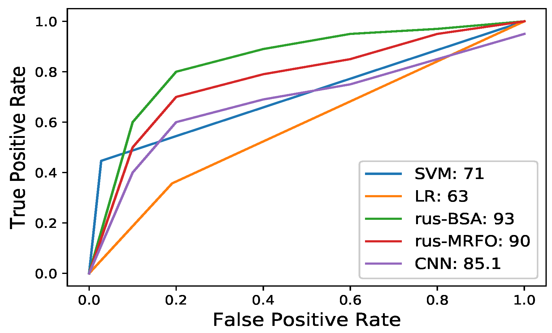 Energies 14 08029 g006