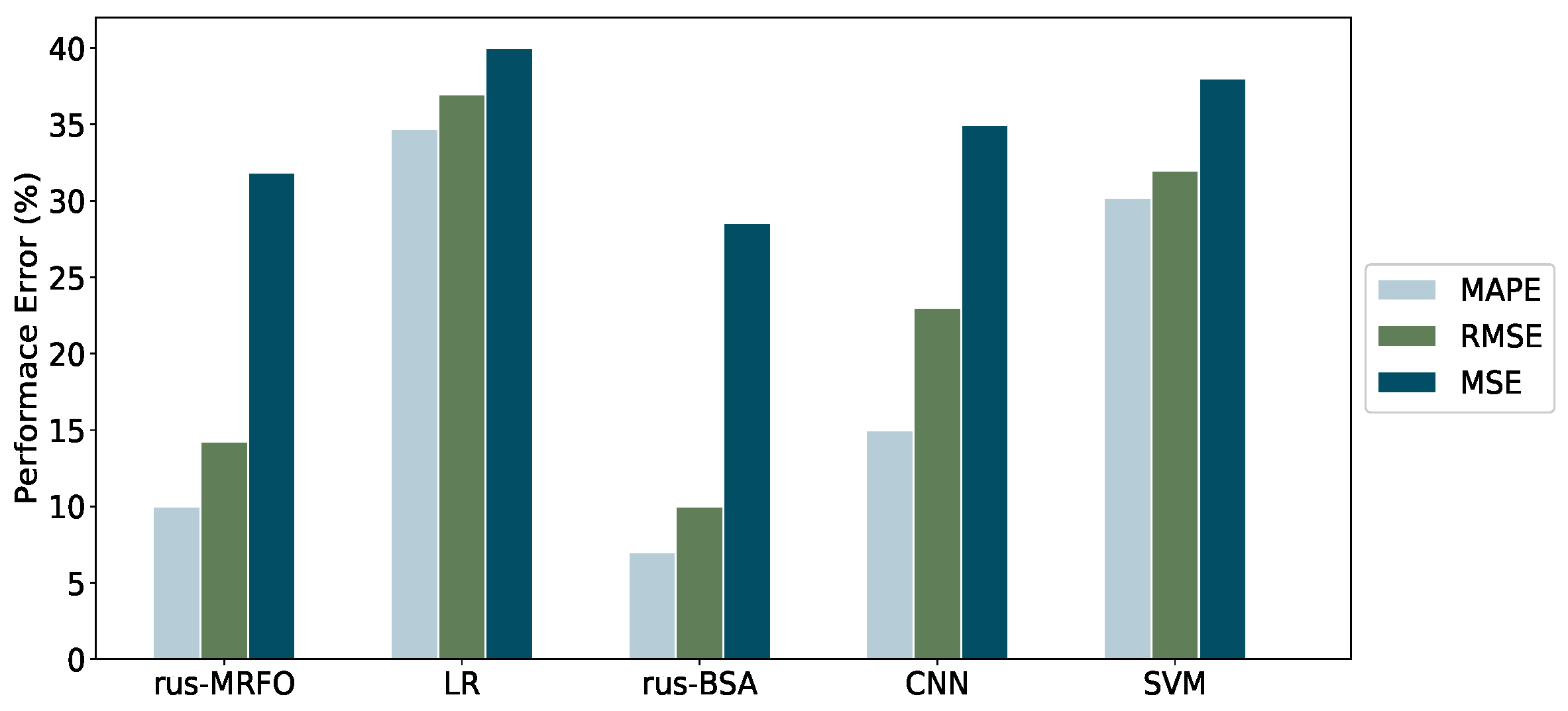 Energies 14 08029 g013