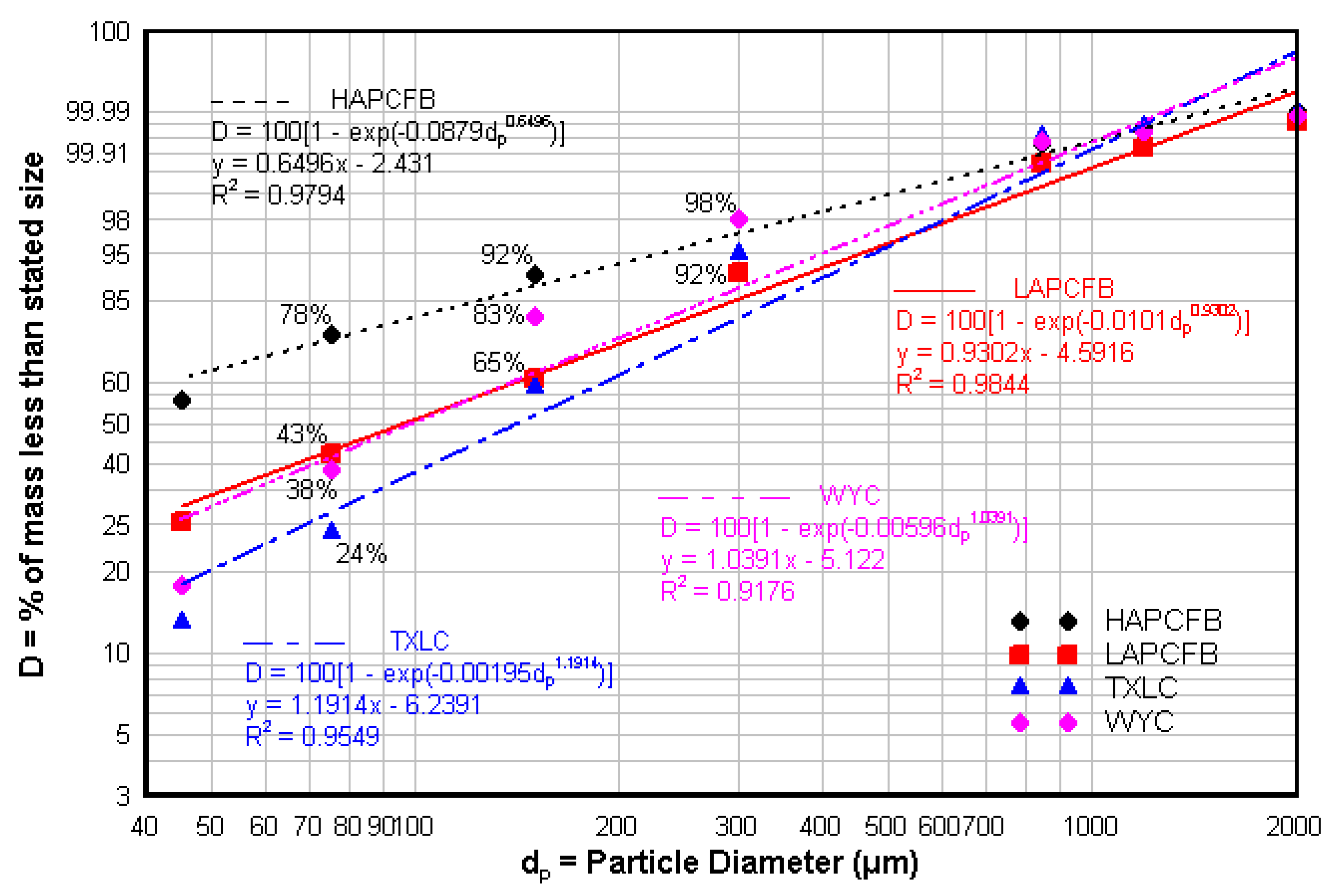 Energies 14 08030 g001