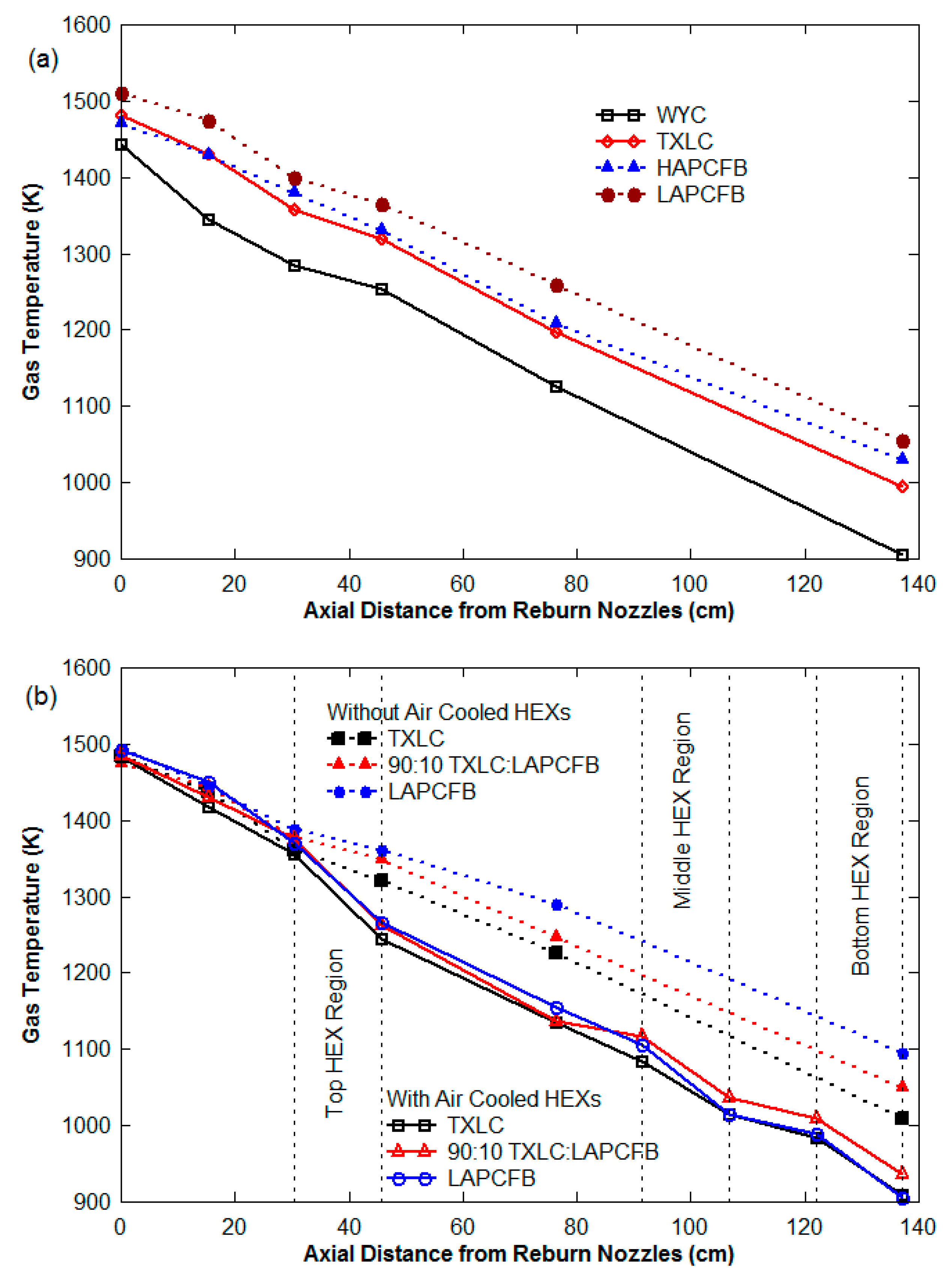 Energies 14 08030 g004