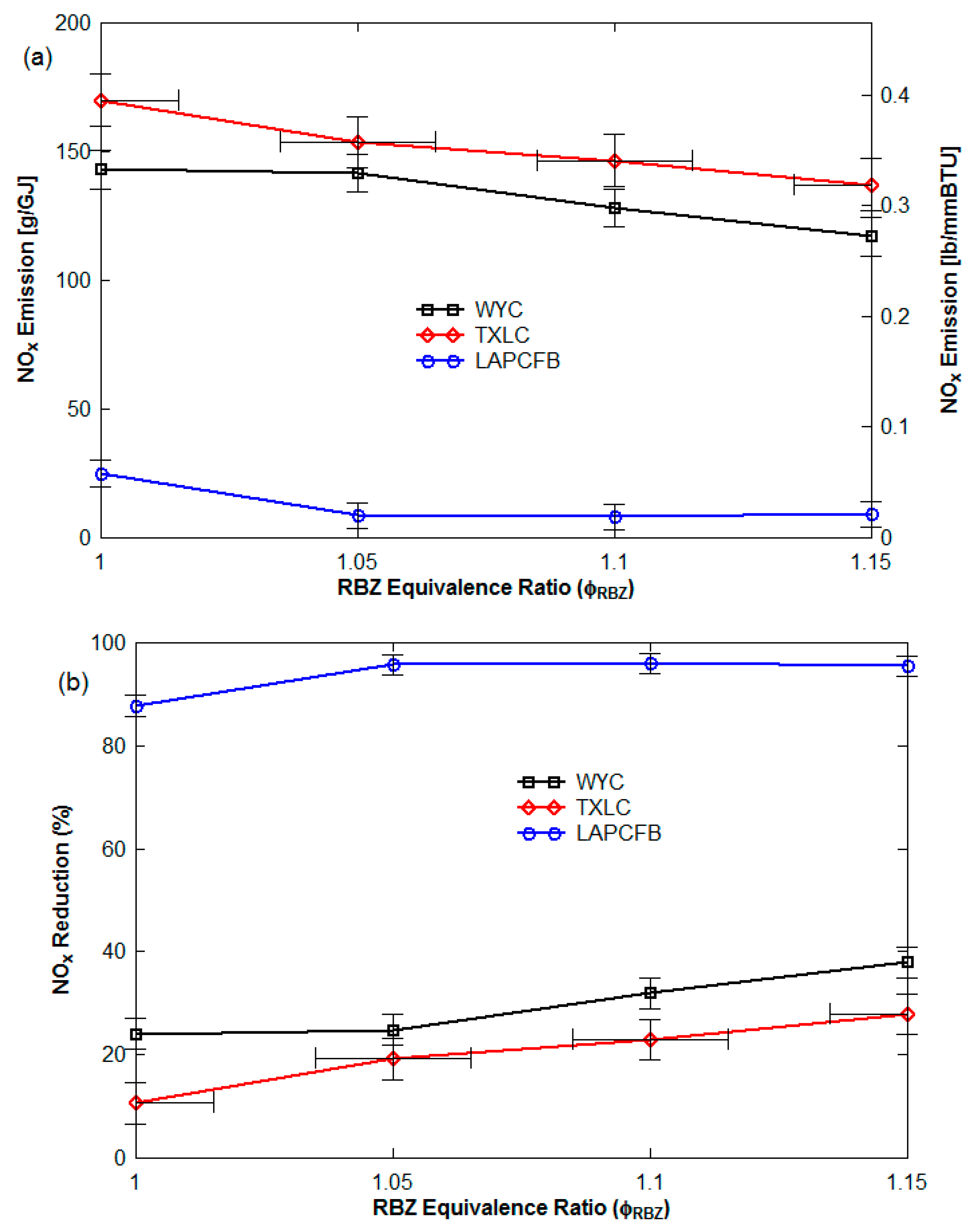 Energies 14 08030 g005