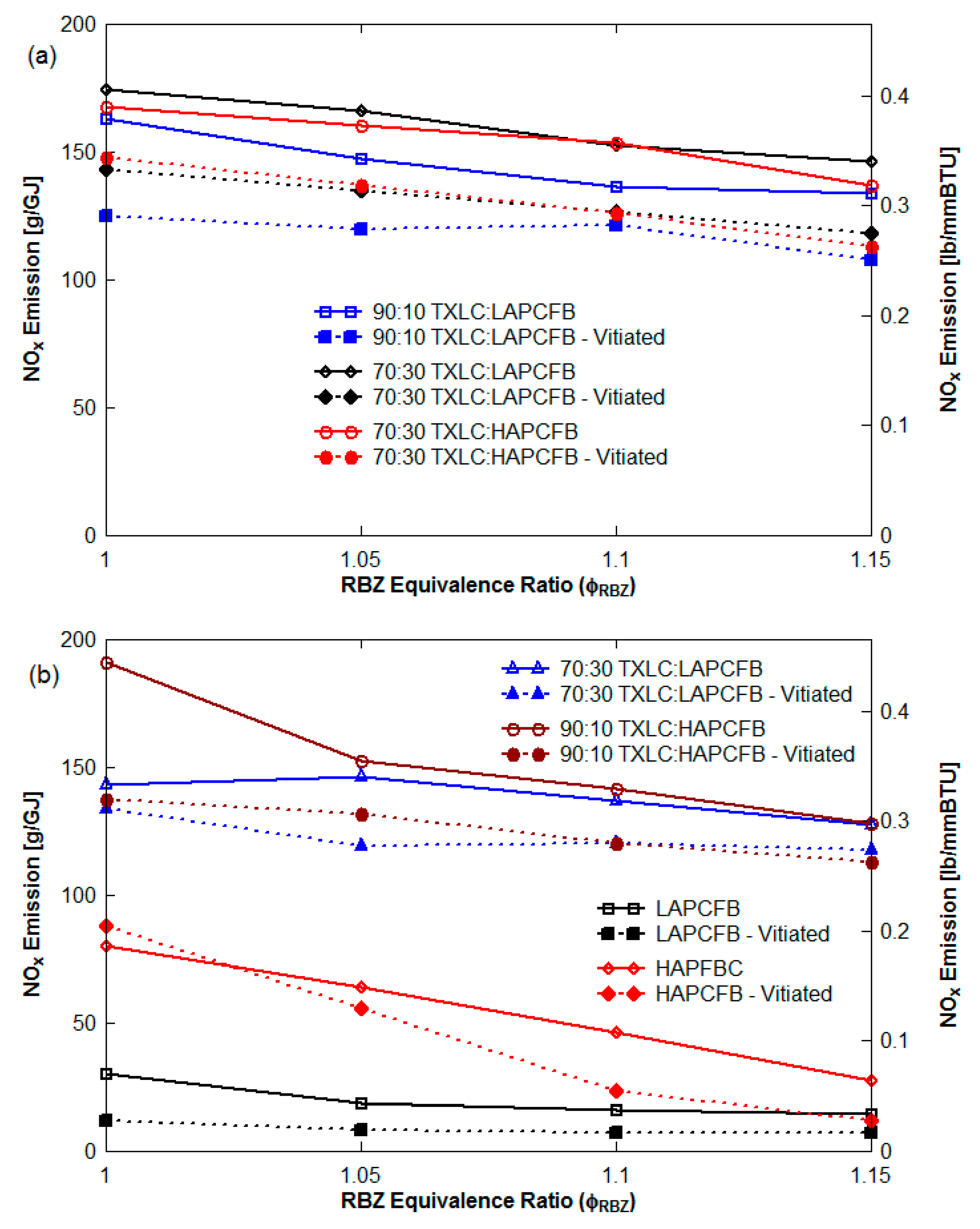 Energies 14 08030 g008