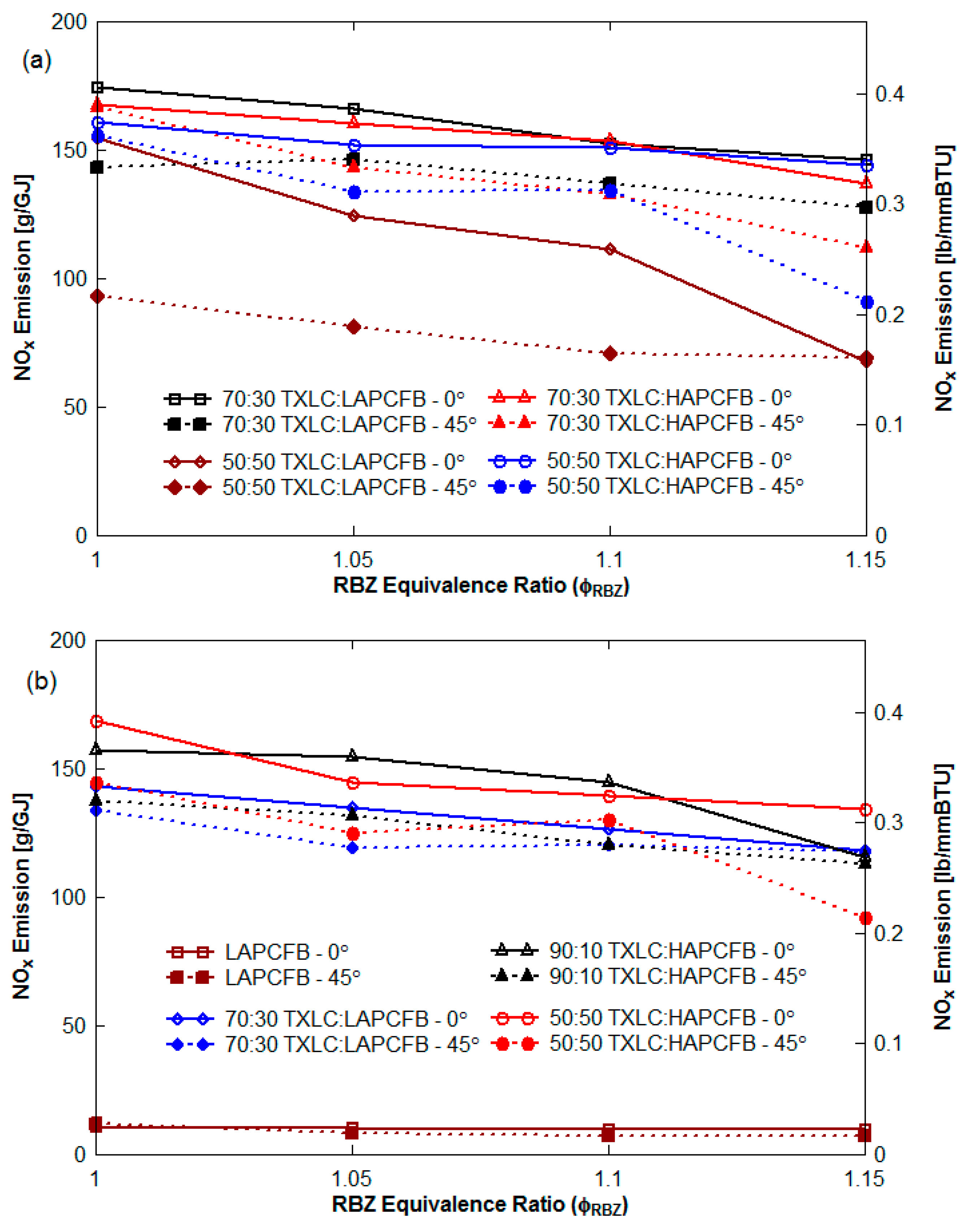 Energies 14 08030 g009