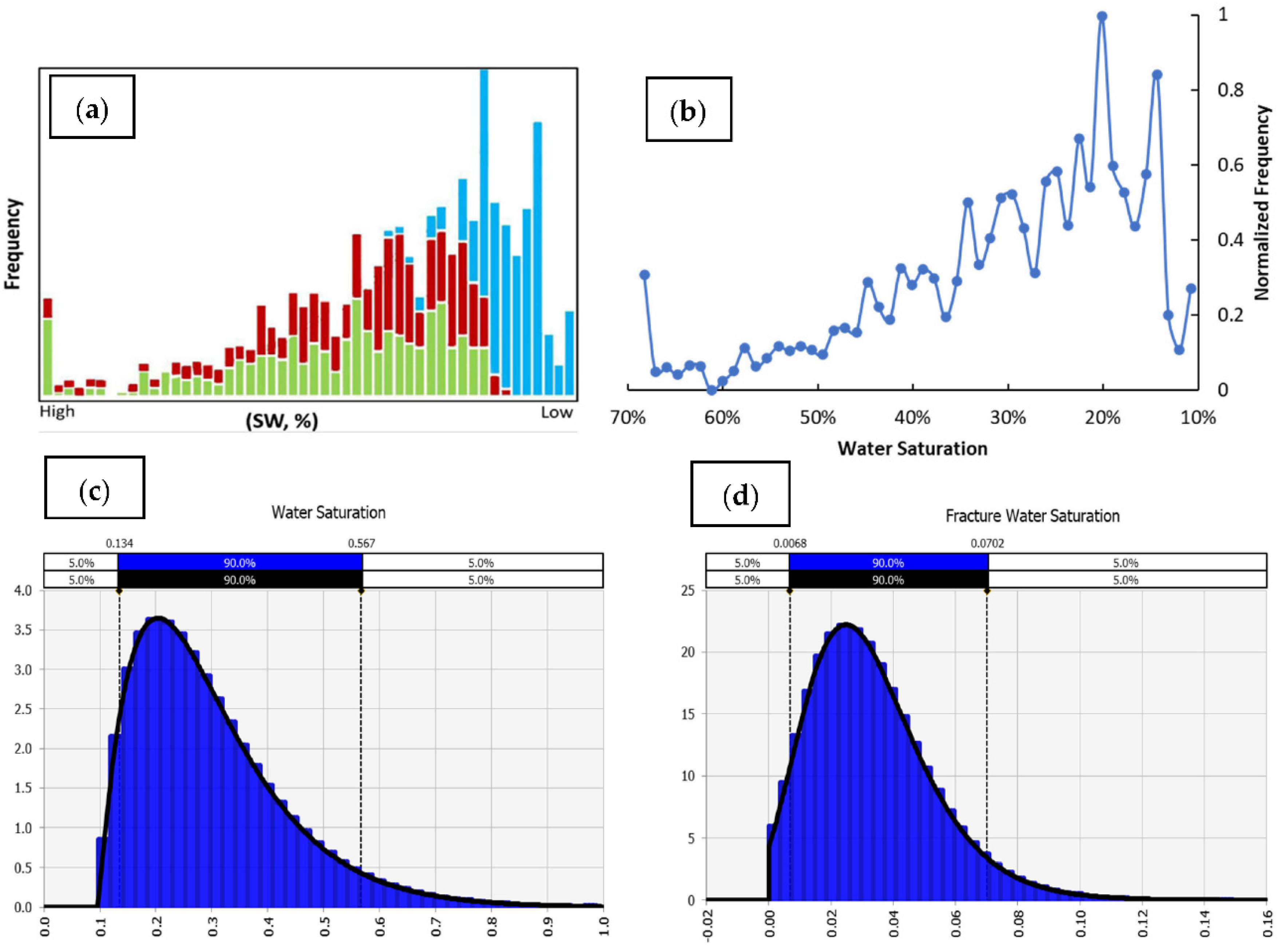 Energies 14 08036 g007