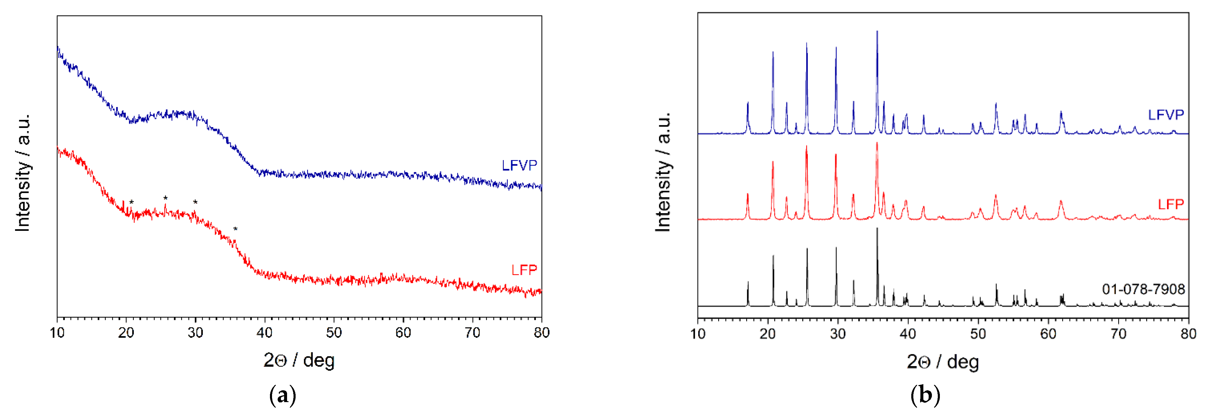 Energies 14 08042 g001