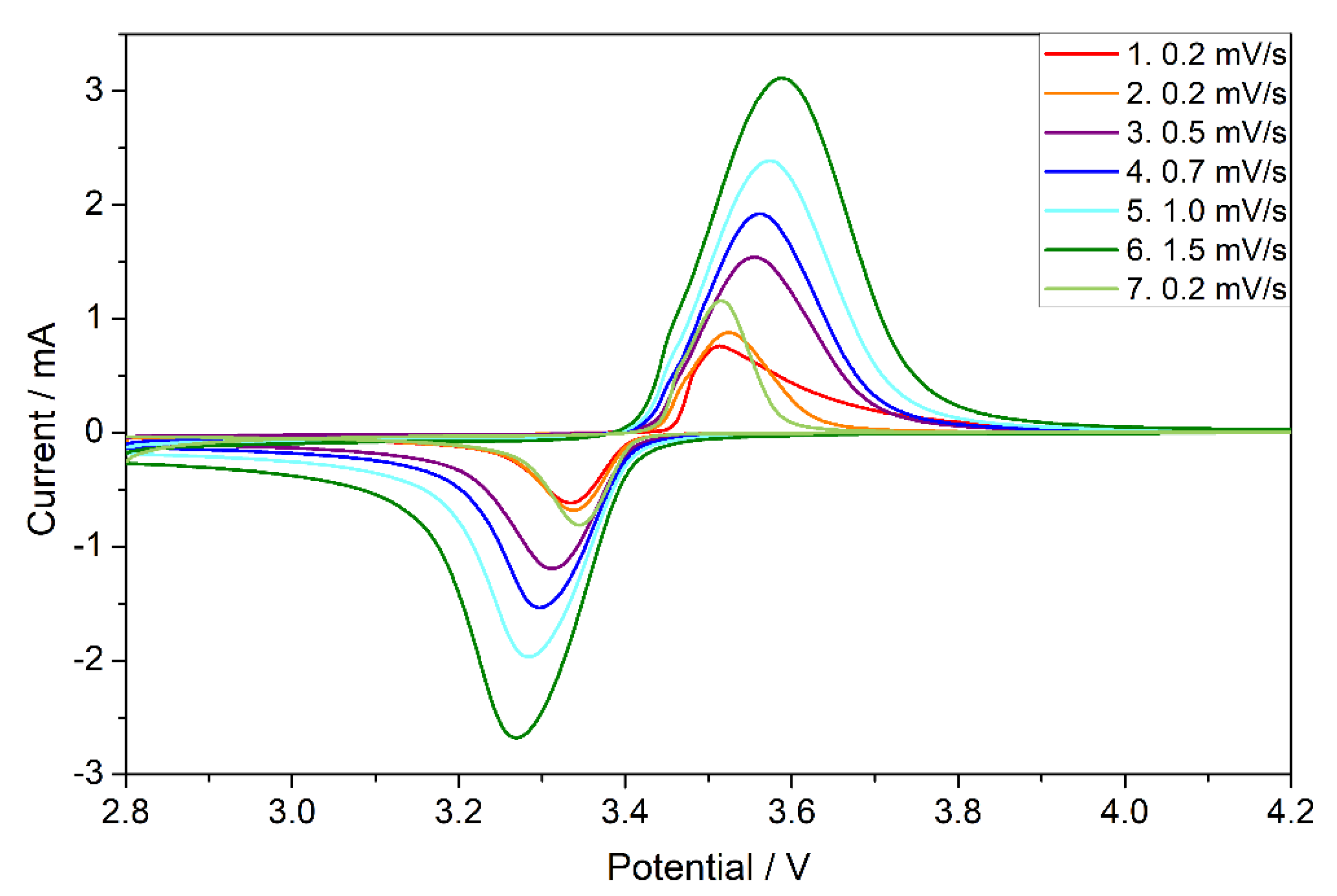 Energies 14 08042 g003