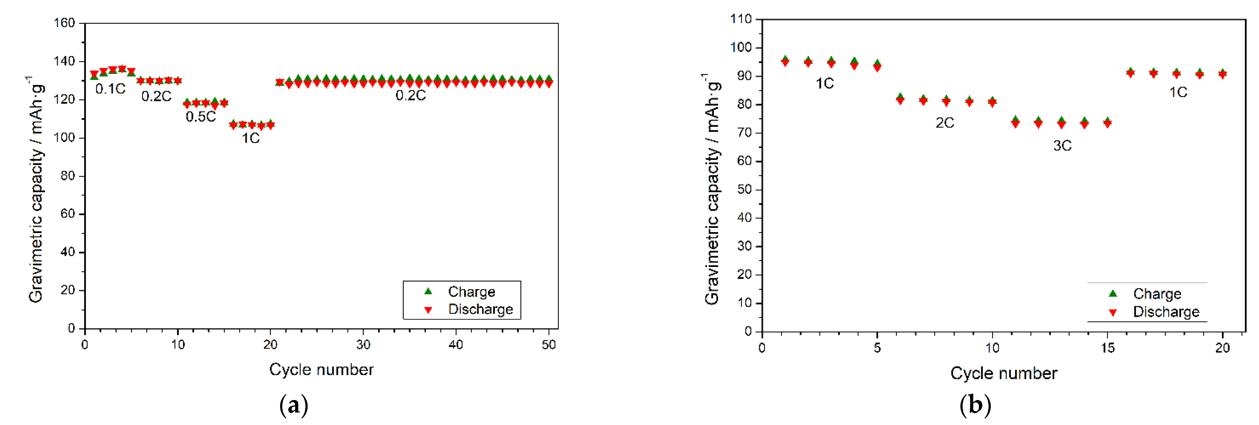Energies 14 08042 g004