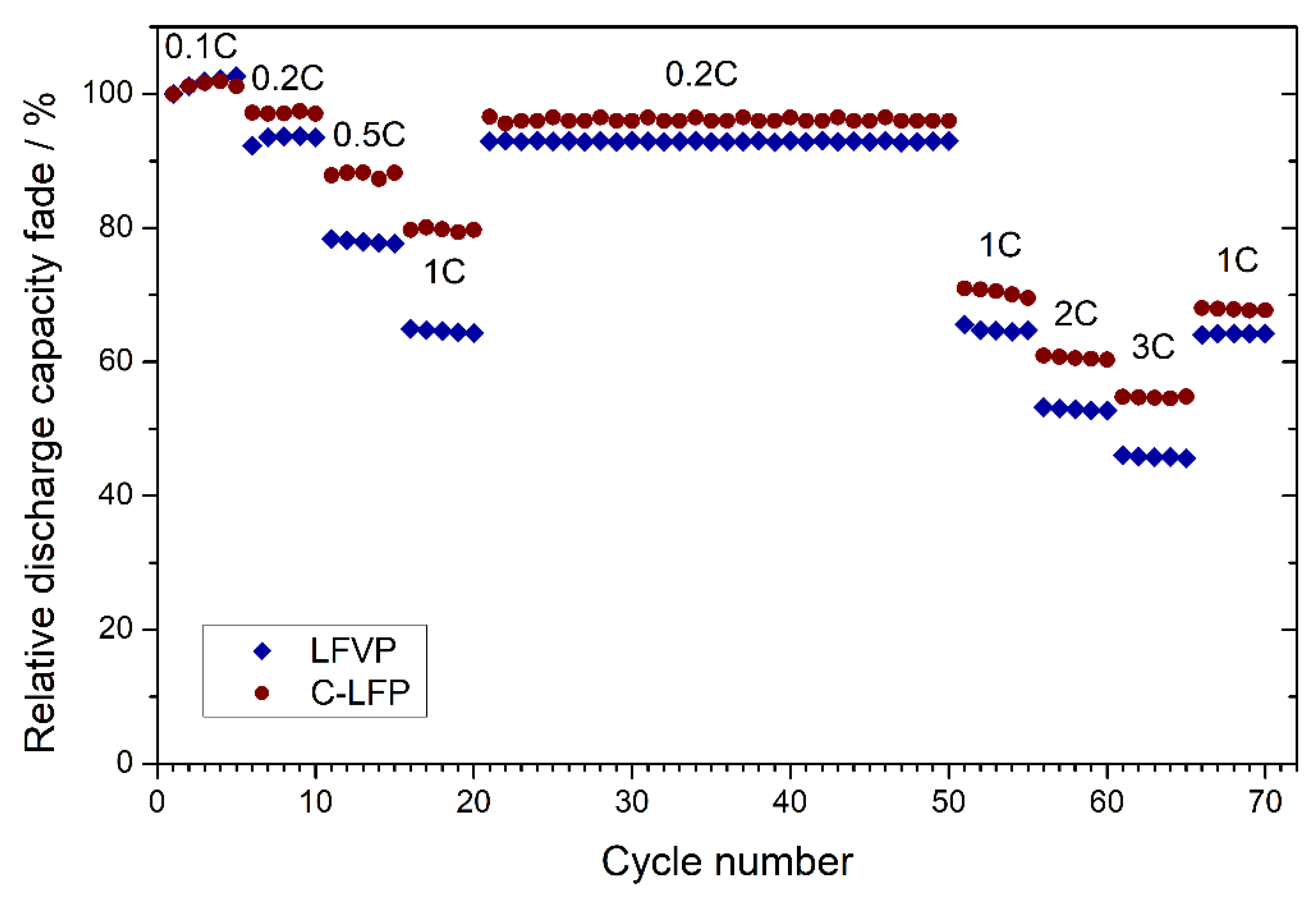 Energies 14 08042 g009