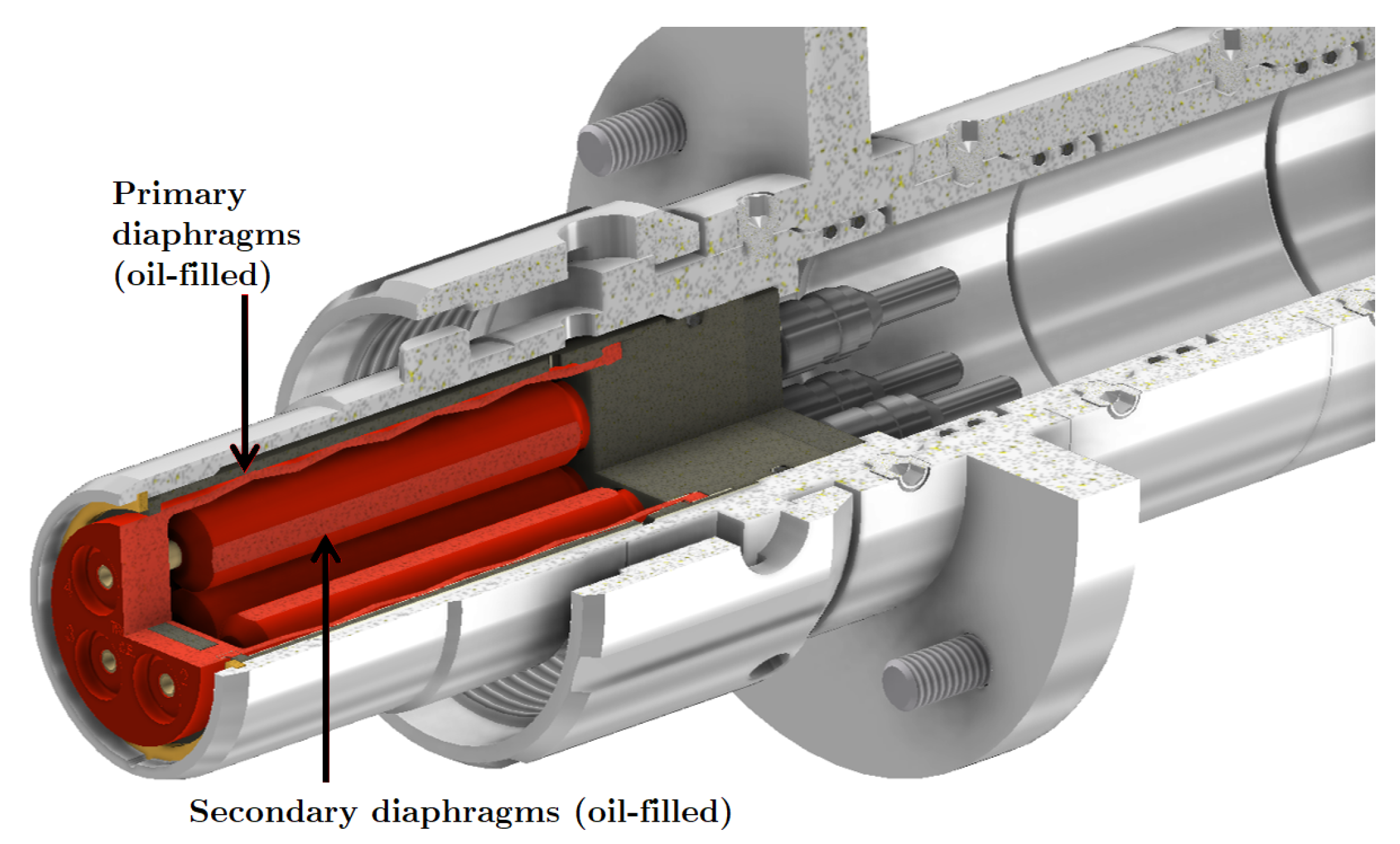 Energies 14 08067 g003