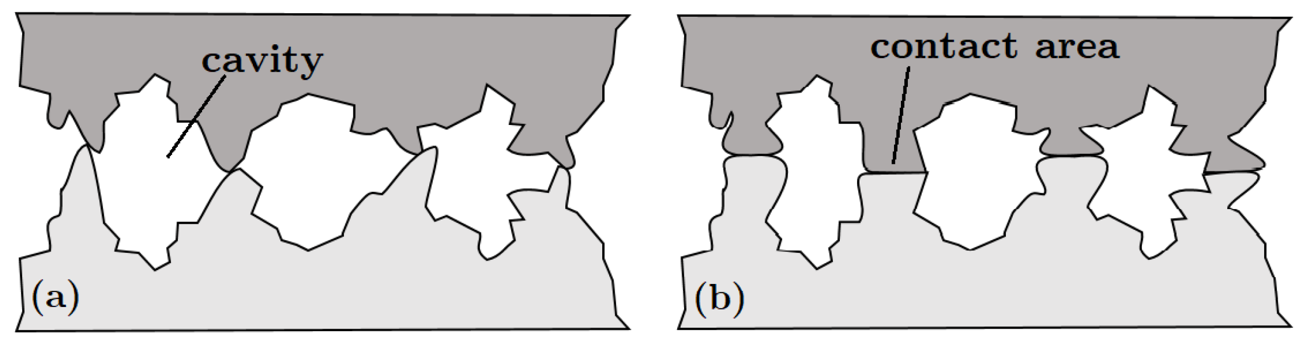 Energies 14 08067 g007