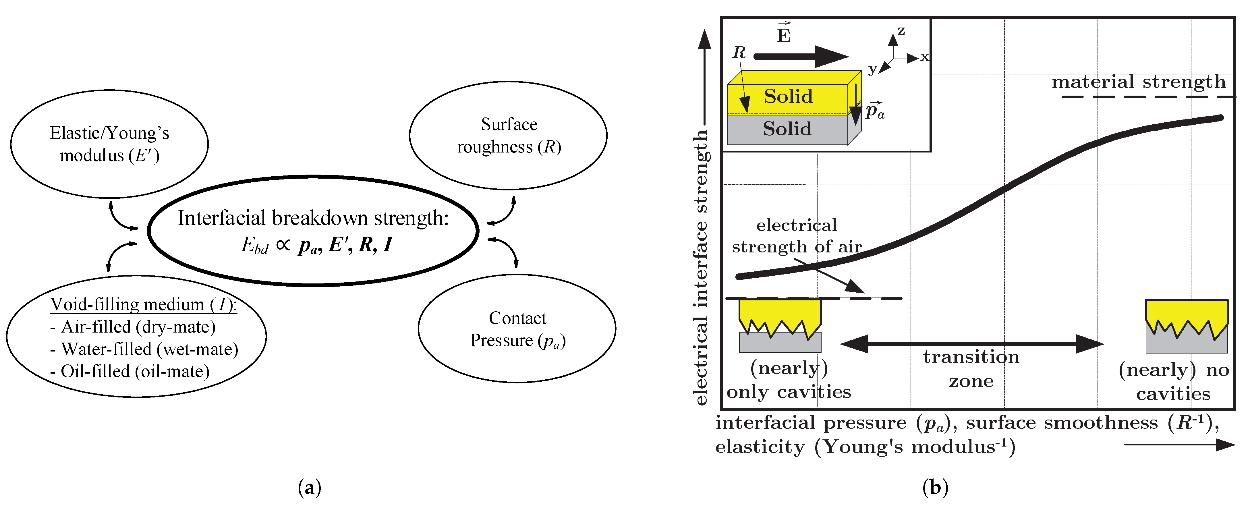 Energies 14 08067 g009