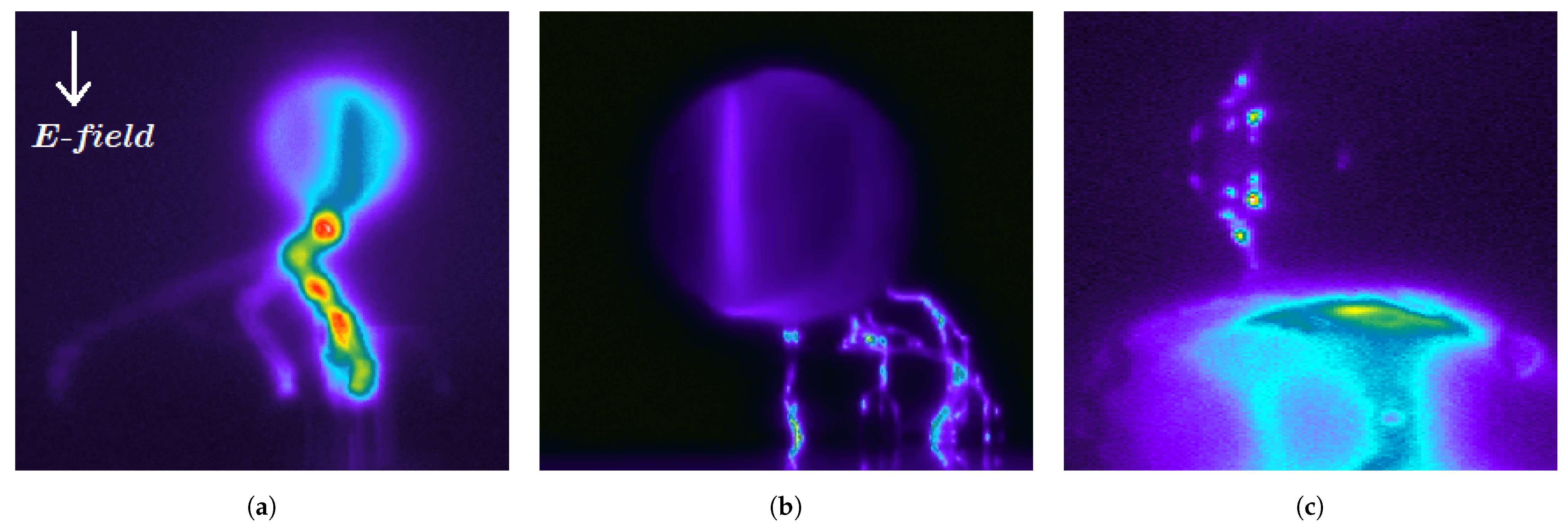 Energies 14 08067 g012