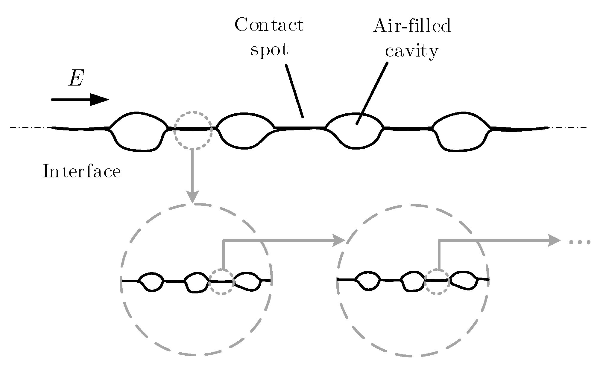 Energies 14 08067 g014