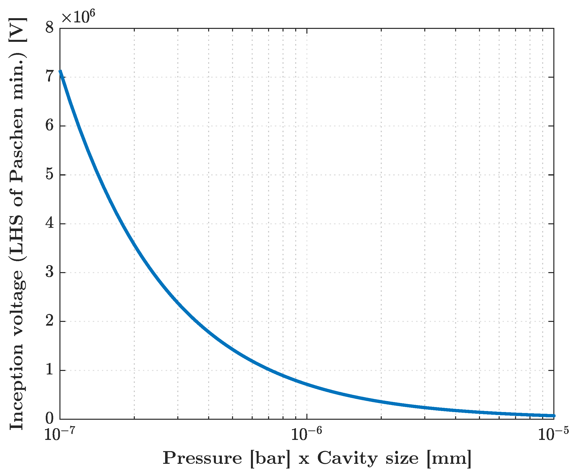 Energies 14 08067 g015