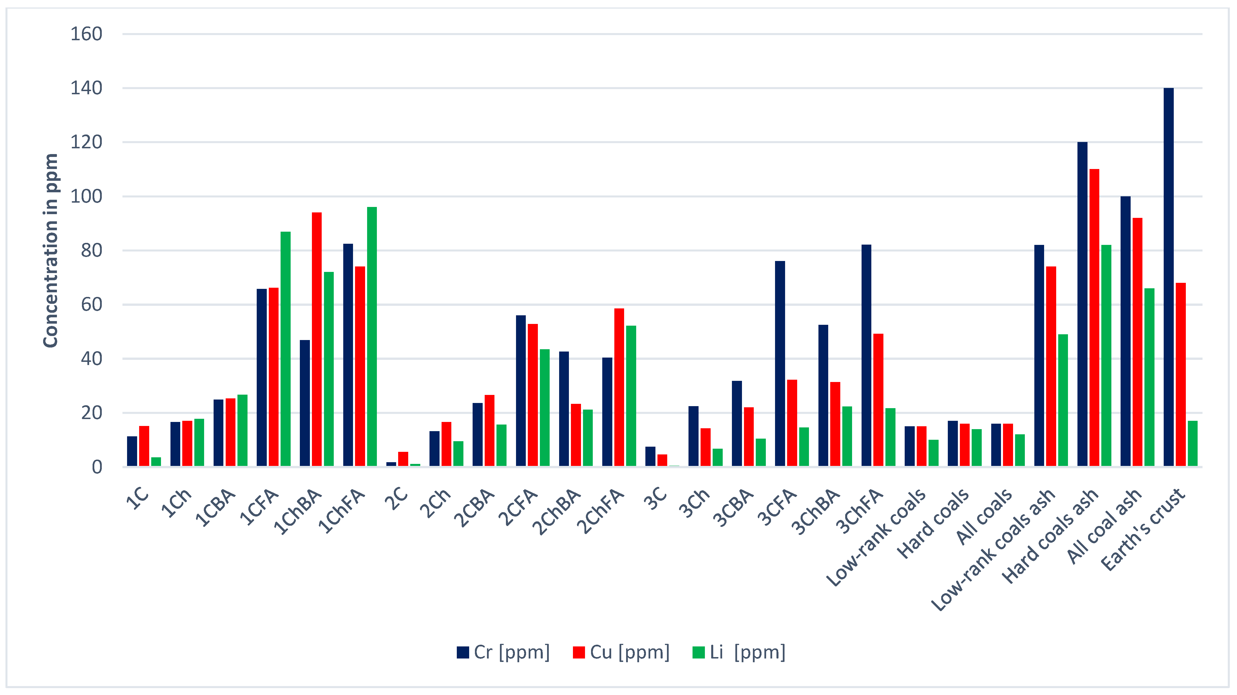 Energies 14 08071 g006
