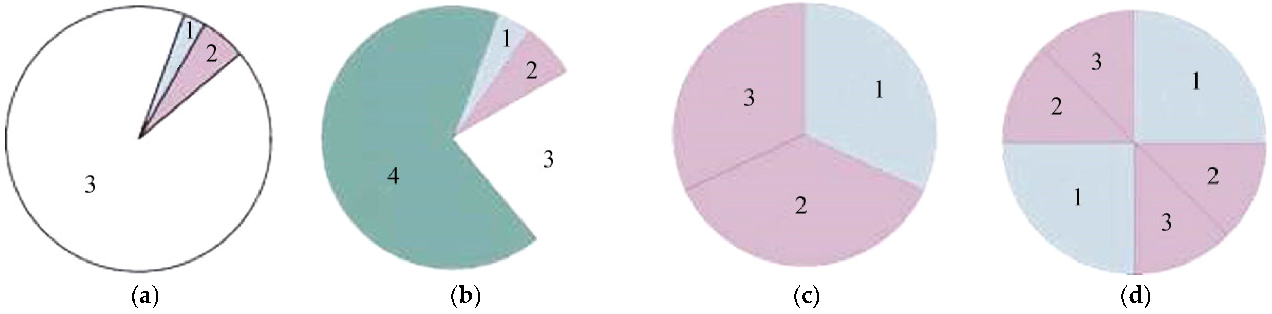 Energies 14 08072 g001