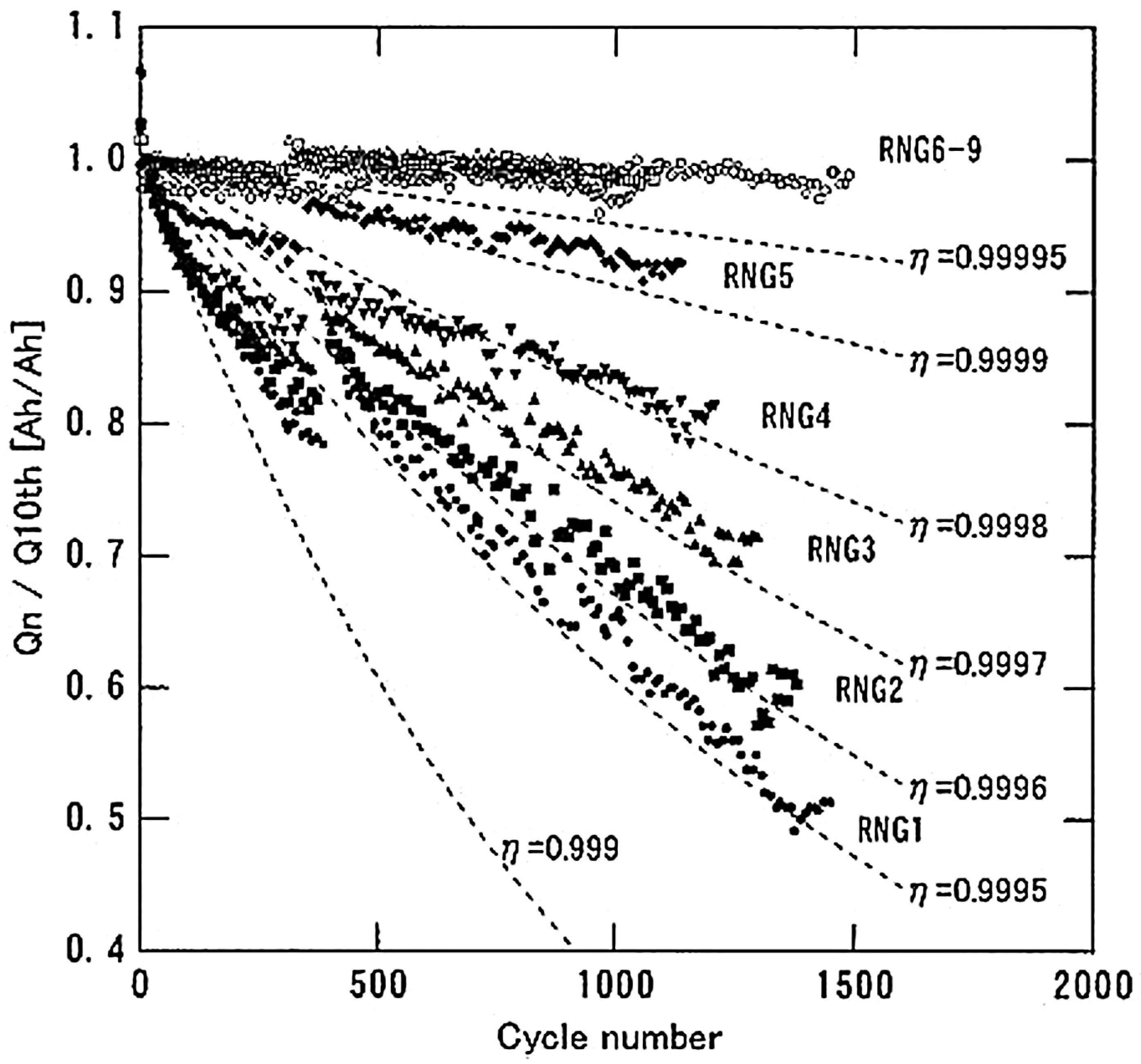 Energies 14 08072 g004