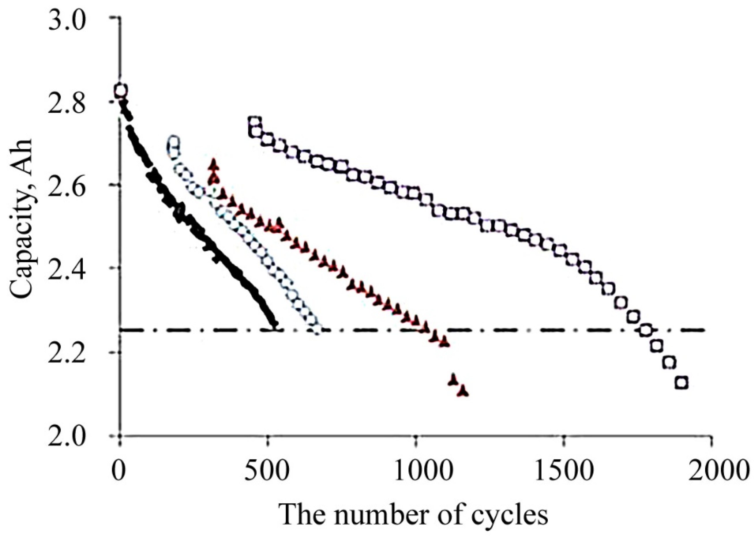 Energies 14 08072 g008