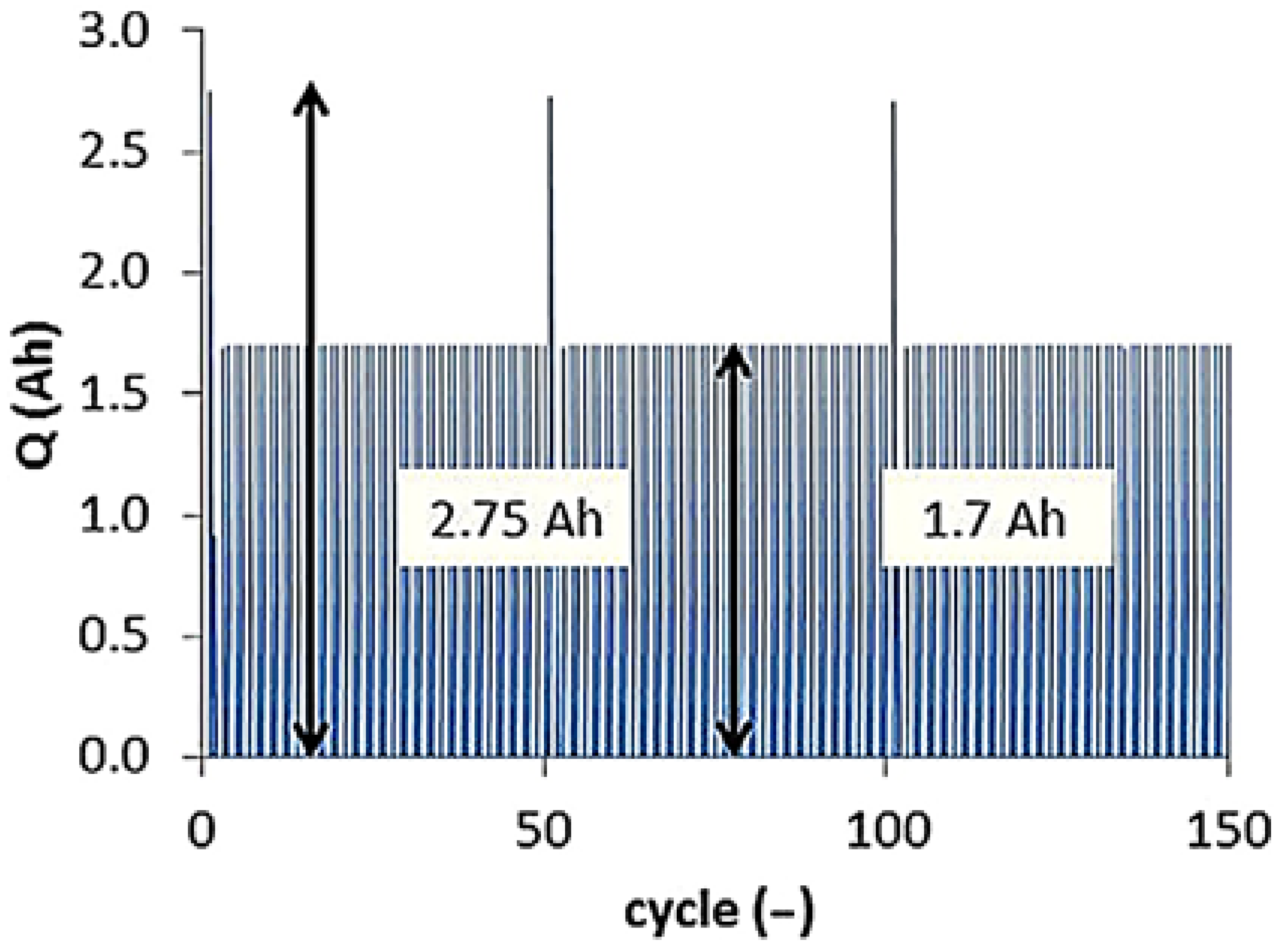 Energies 14 08072 g009