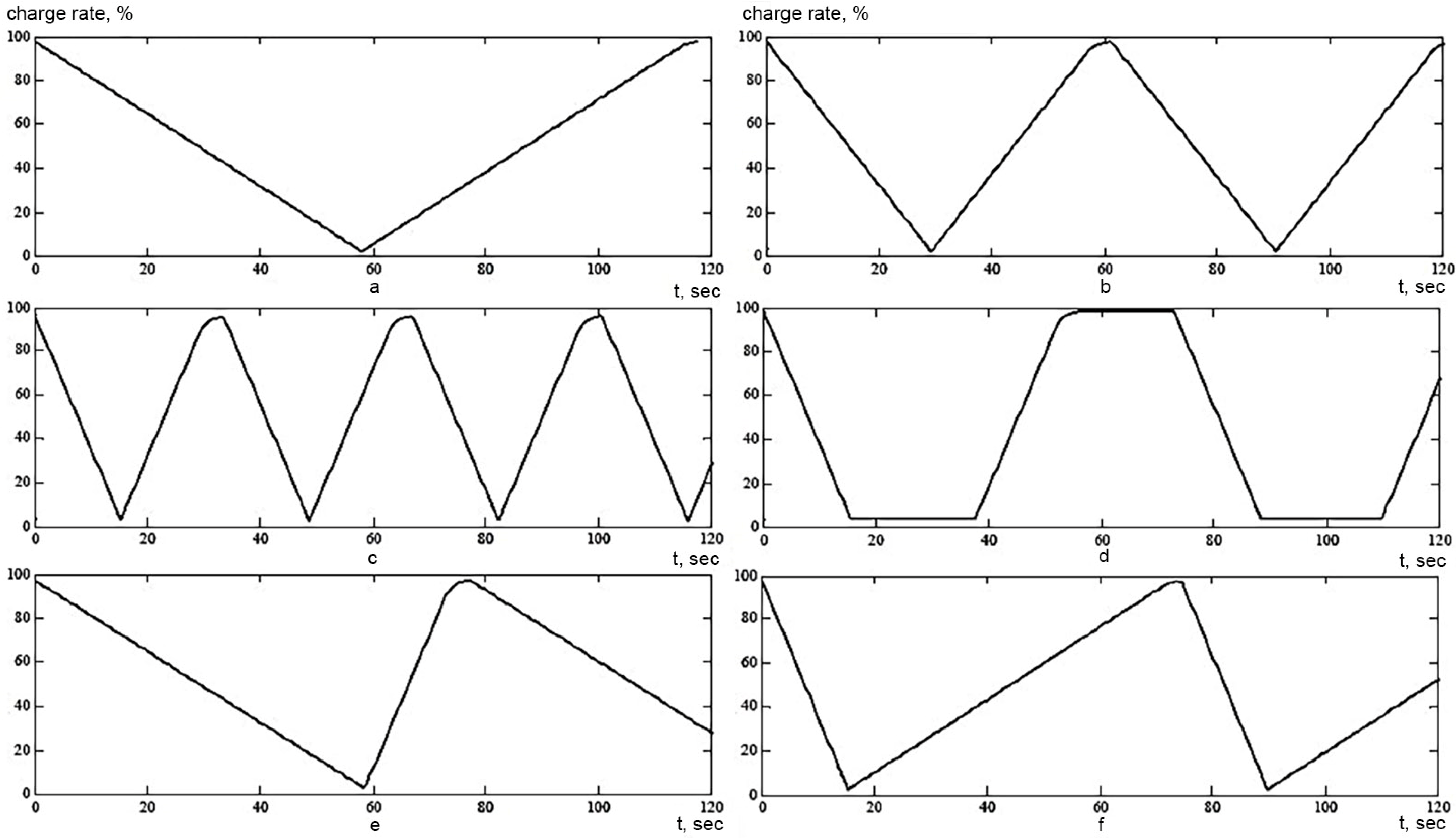 Energies 14 08072 g013