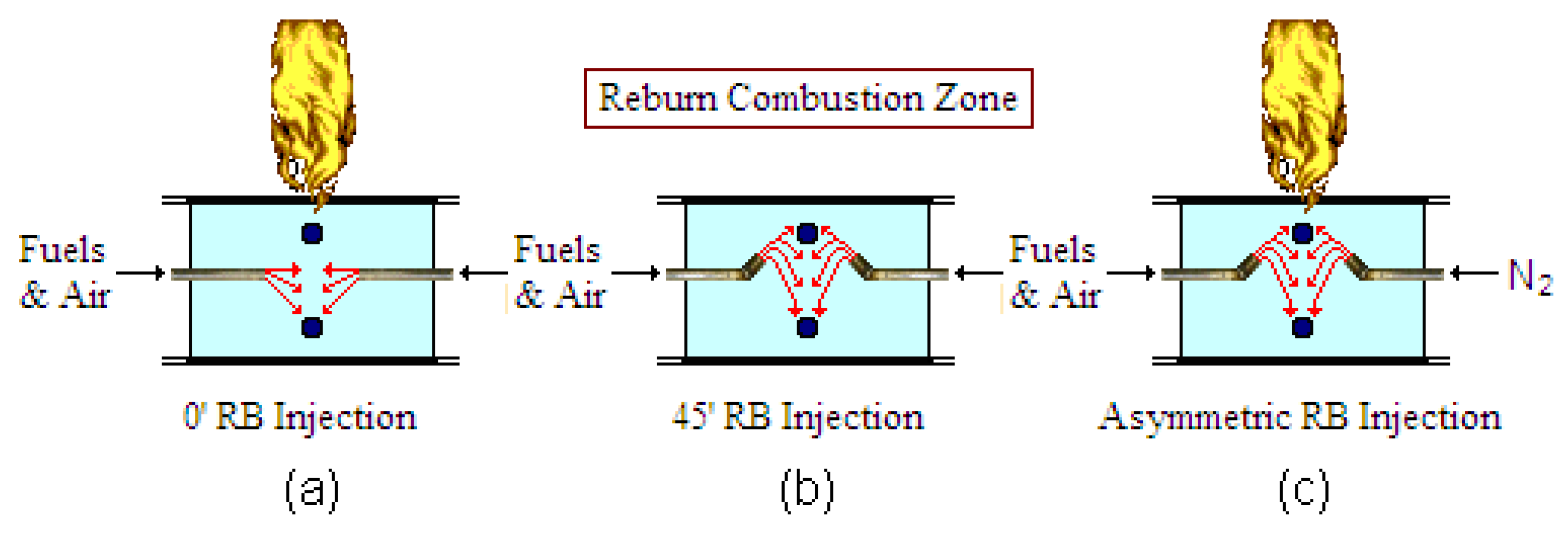 Energies 14 08076 g003