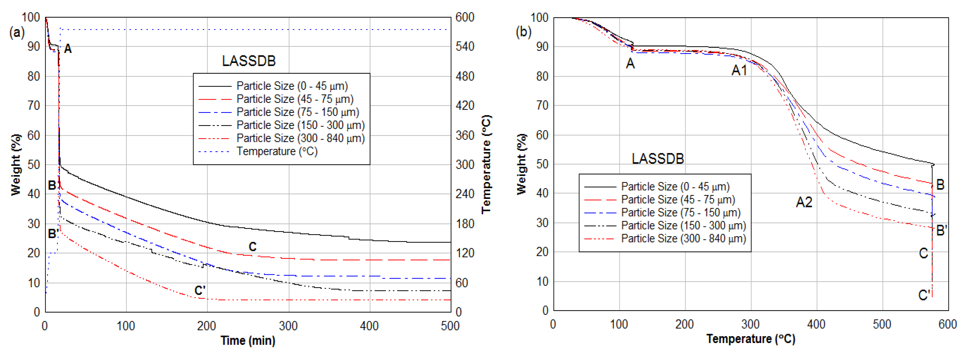 Energies 14 08076 g006