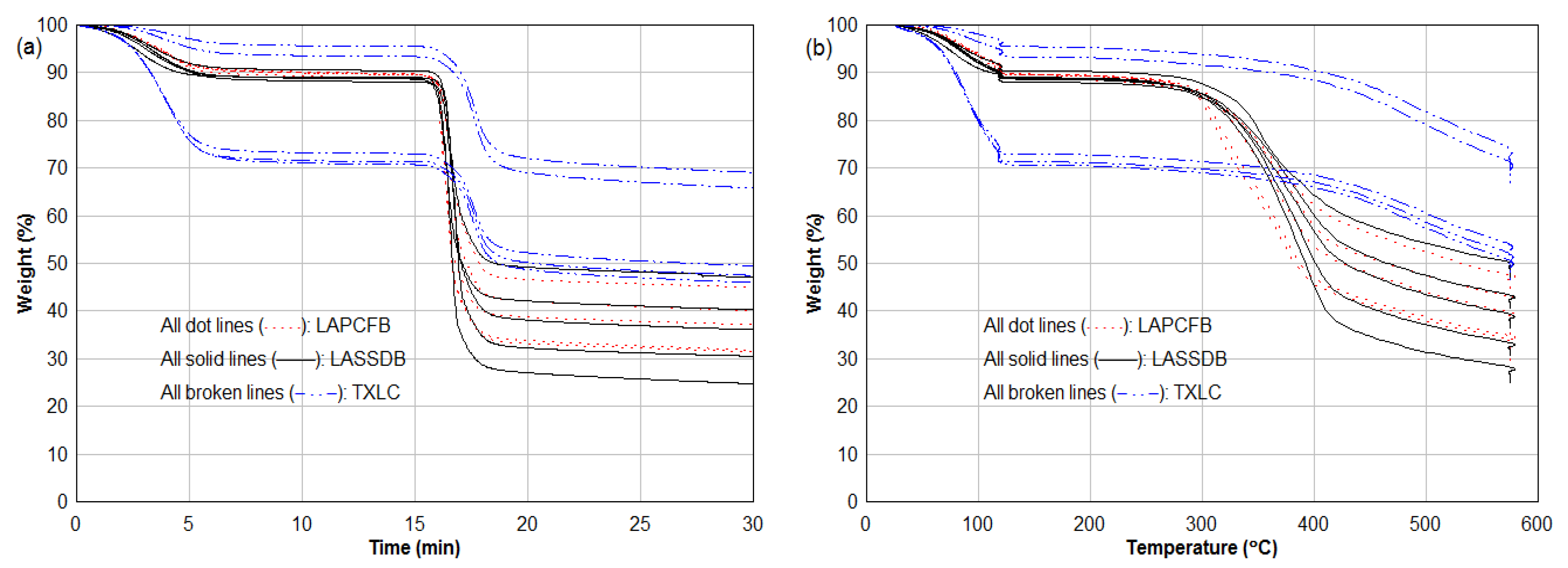 Energies 14 08076 g007