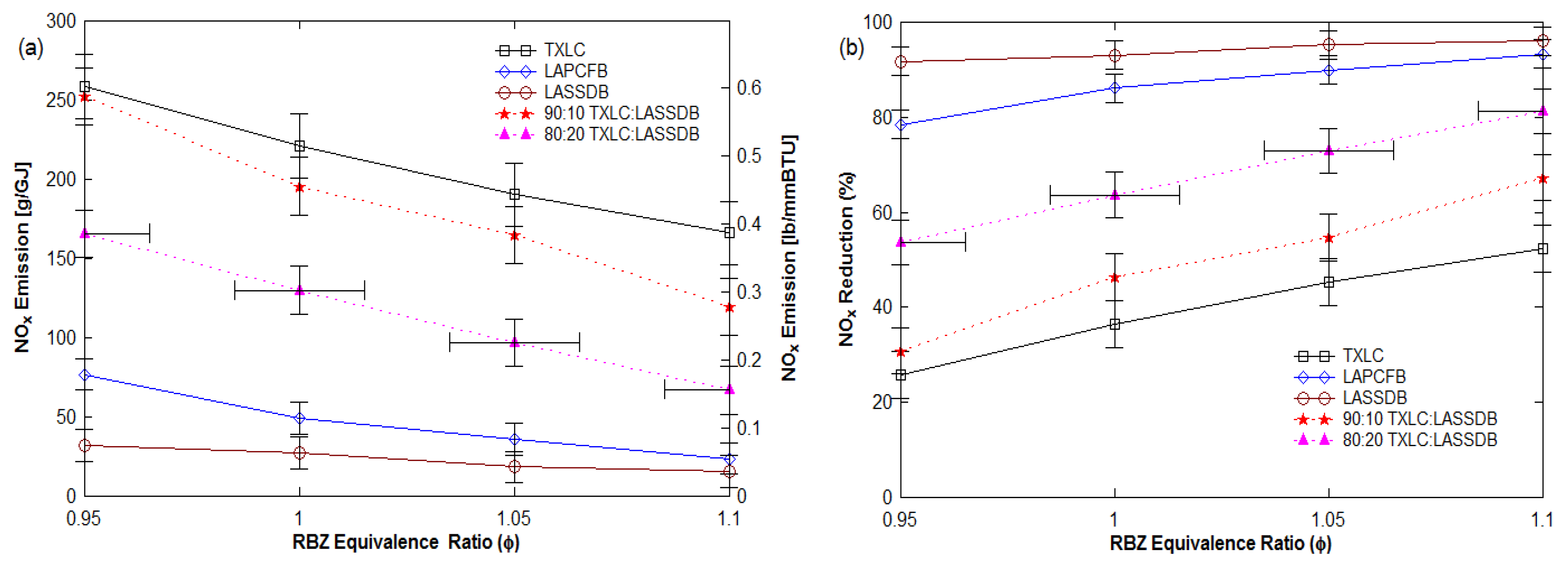Energies 14 08076 g008