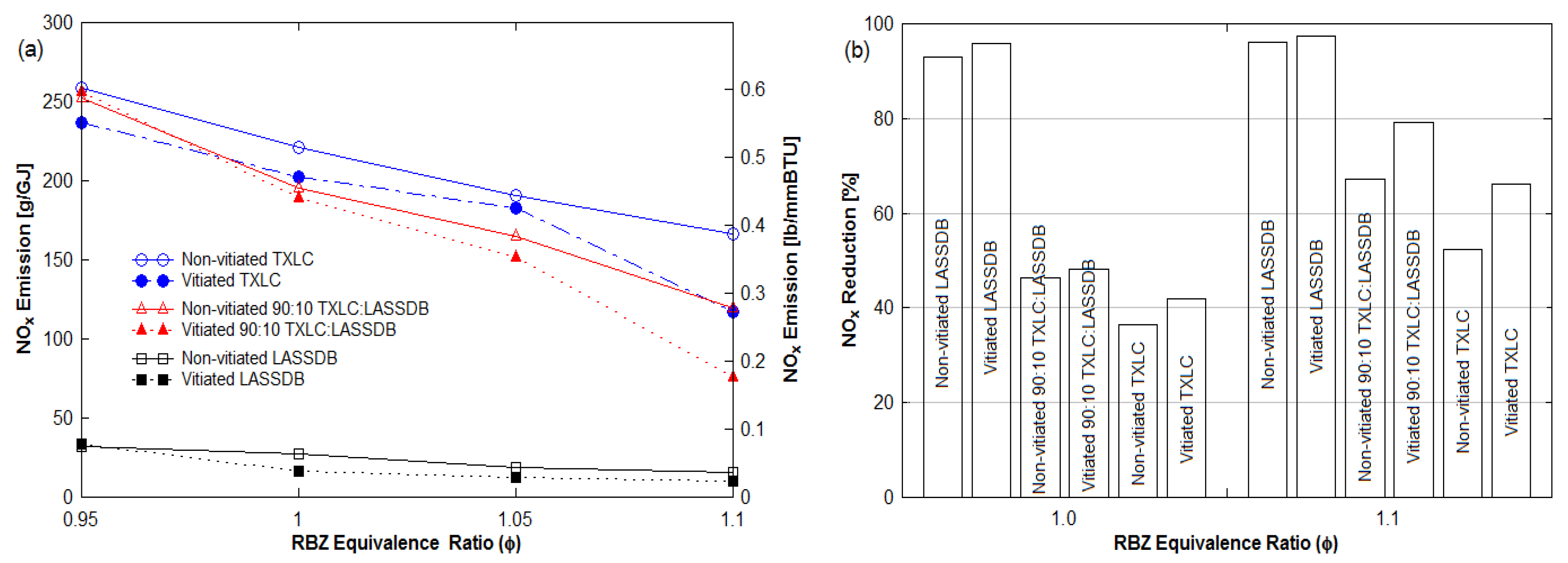 Energies 14 08076 g010