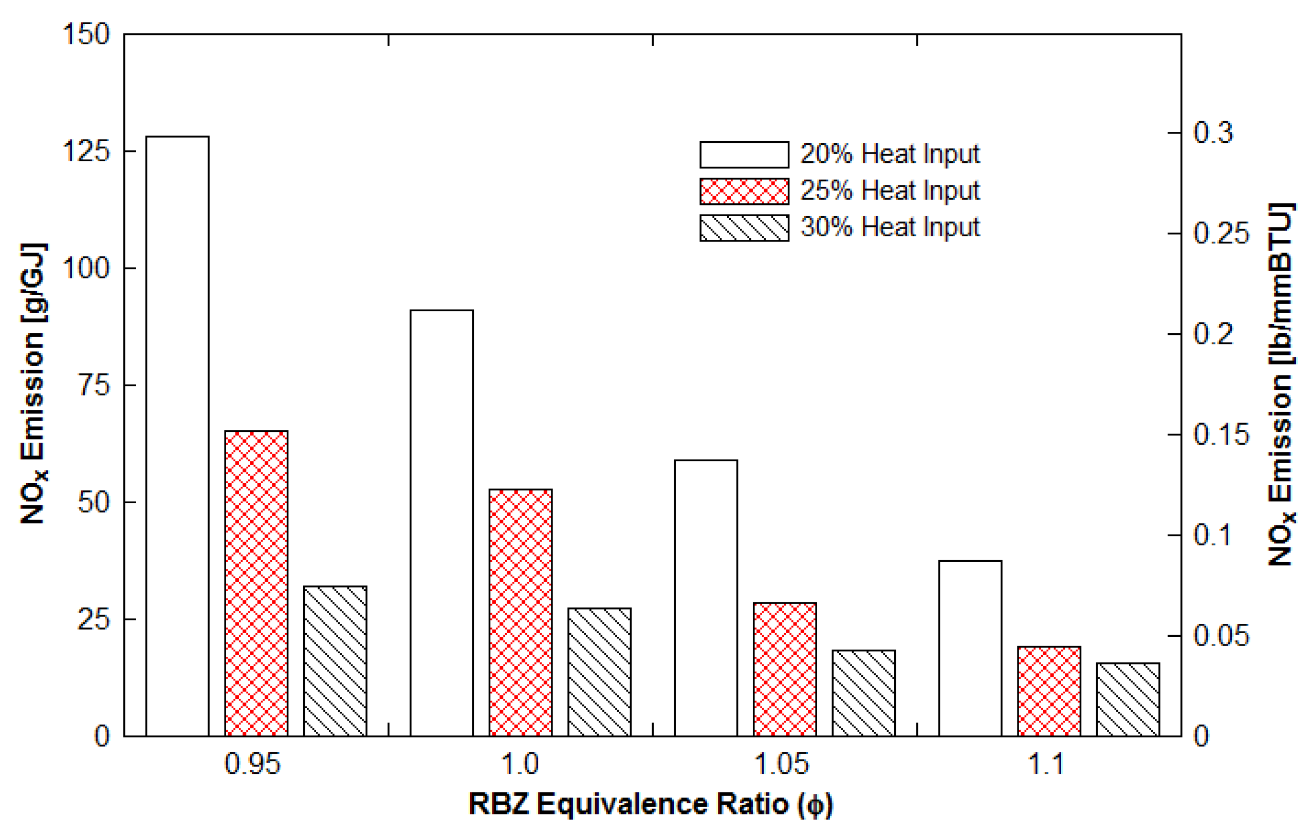 Energies 14 08076 g011