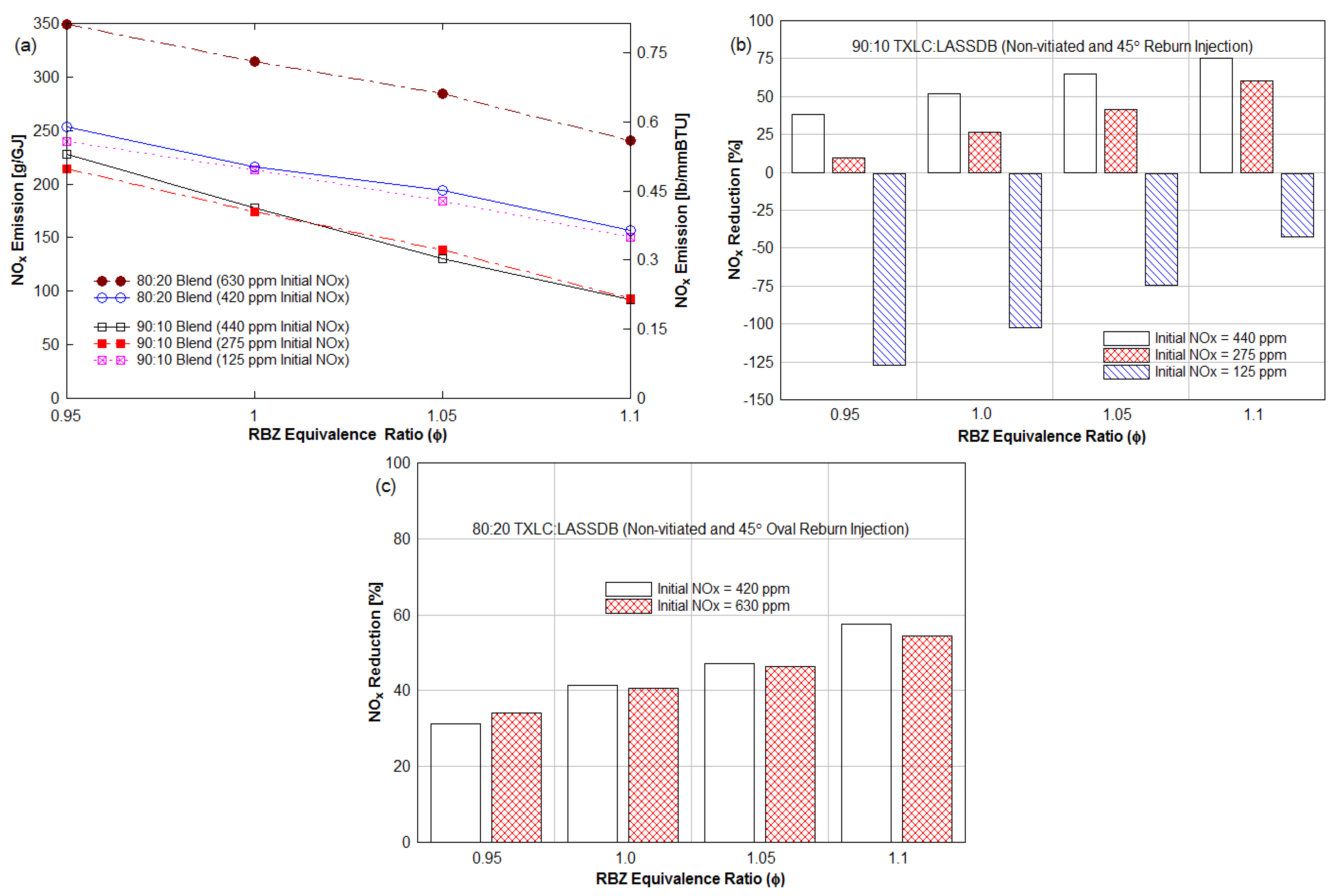 Energies 14 08076 g012