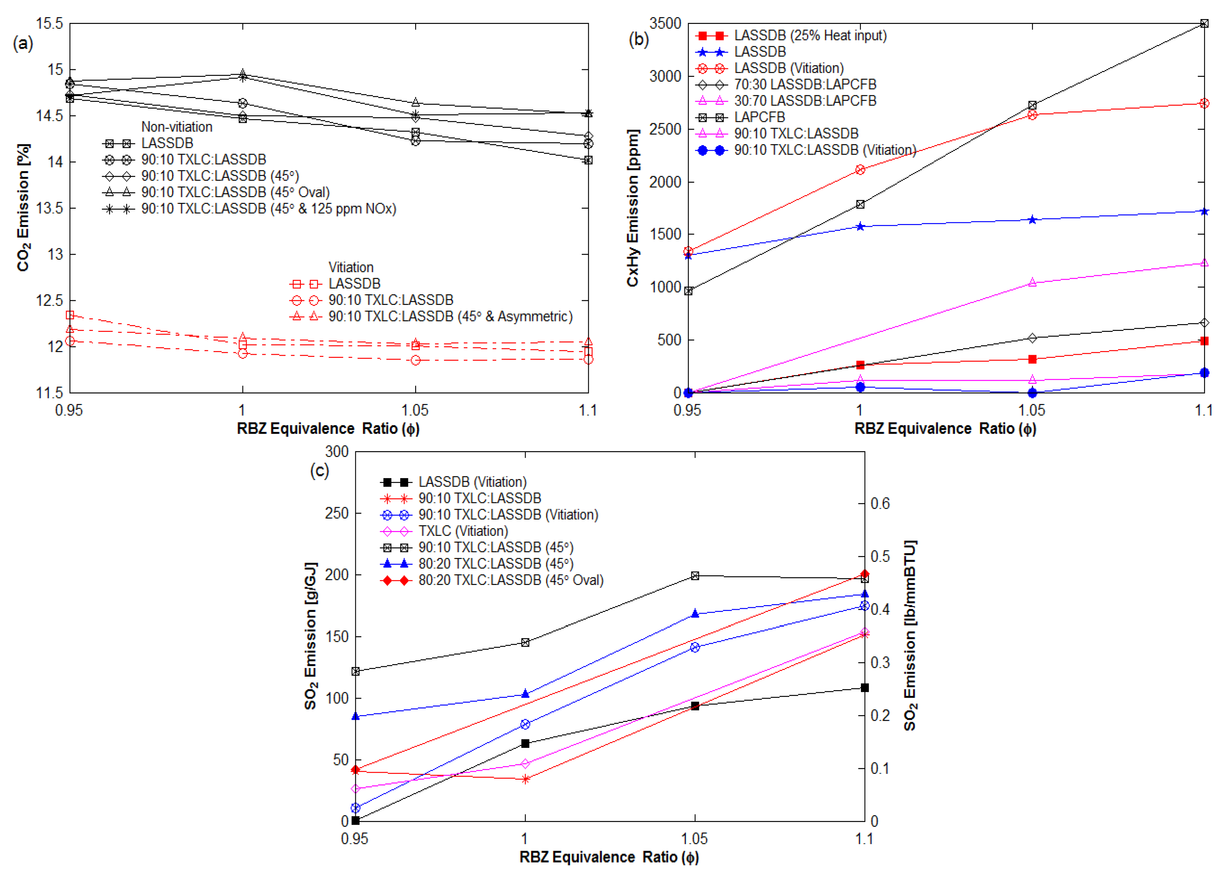Energies 14 08076 g014
