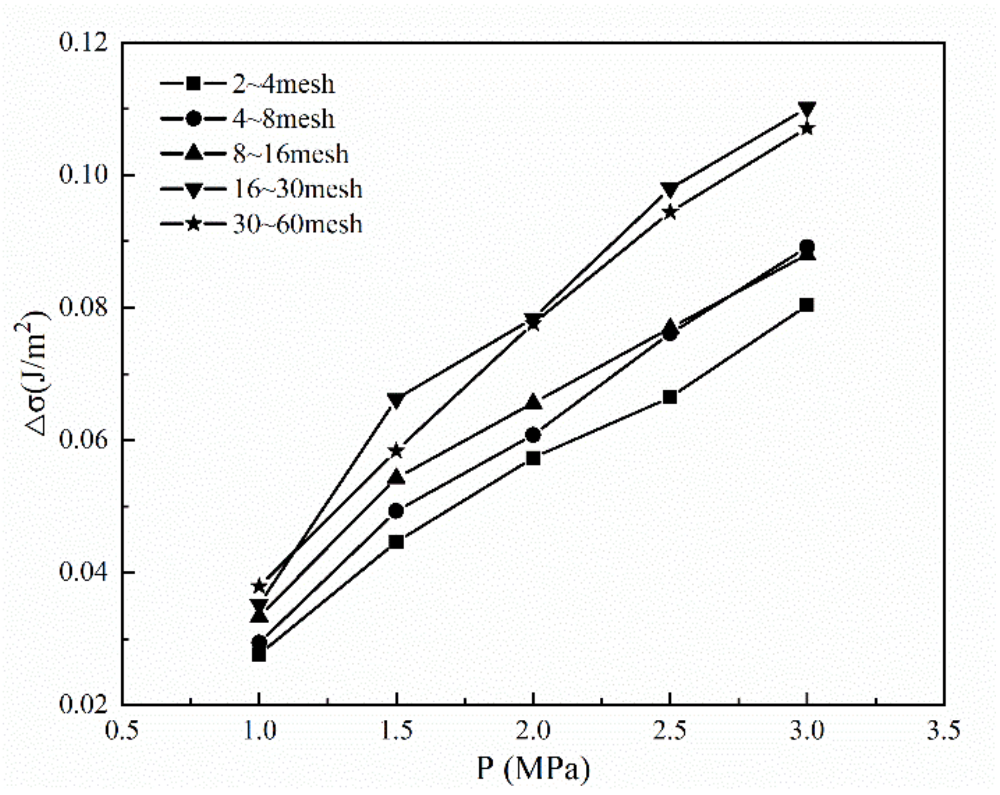 Energies 14 08079 g006