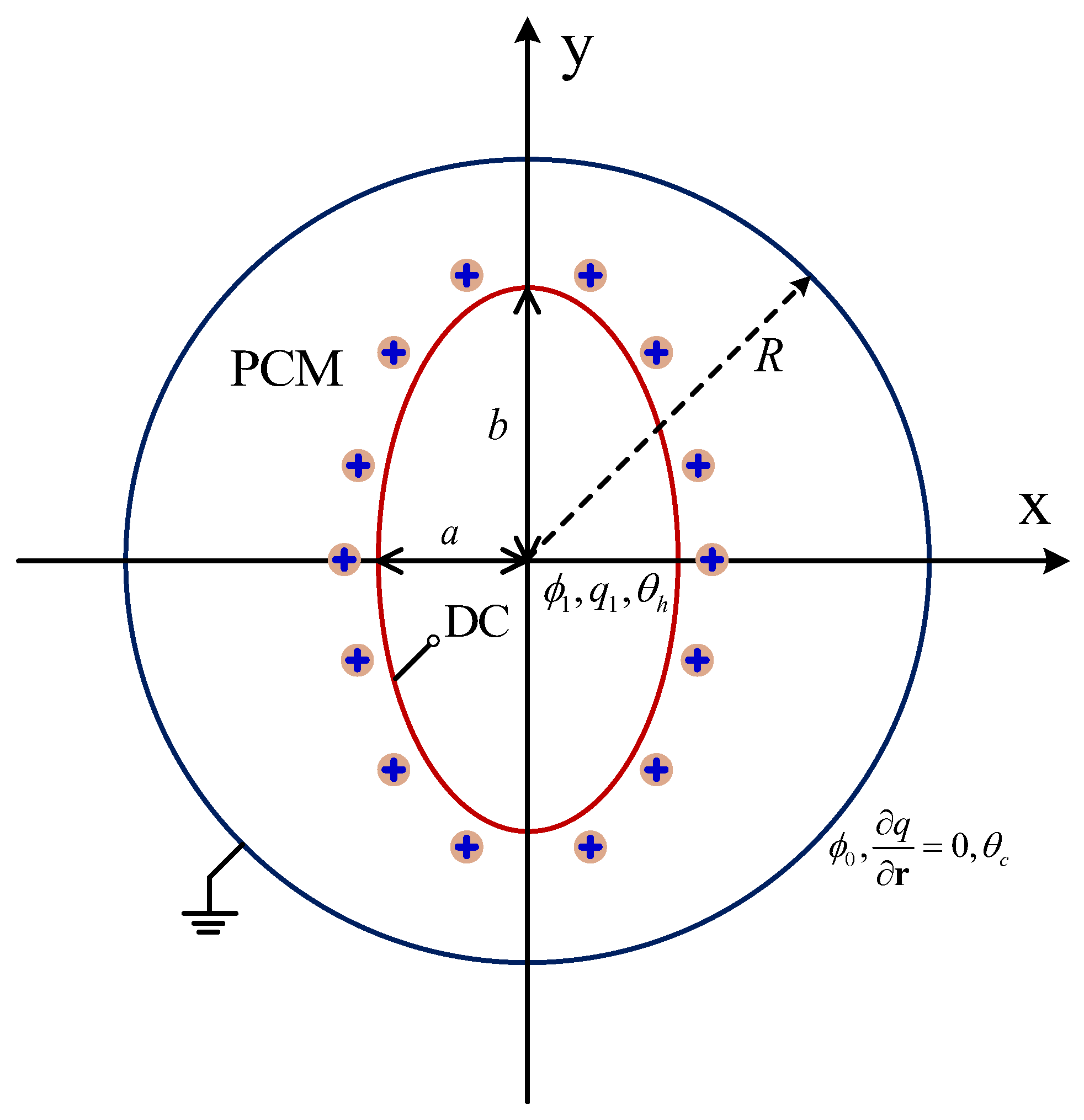 Energies 14 08090 g001