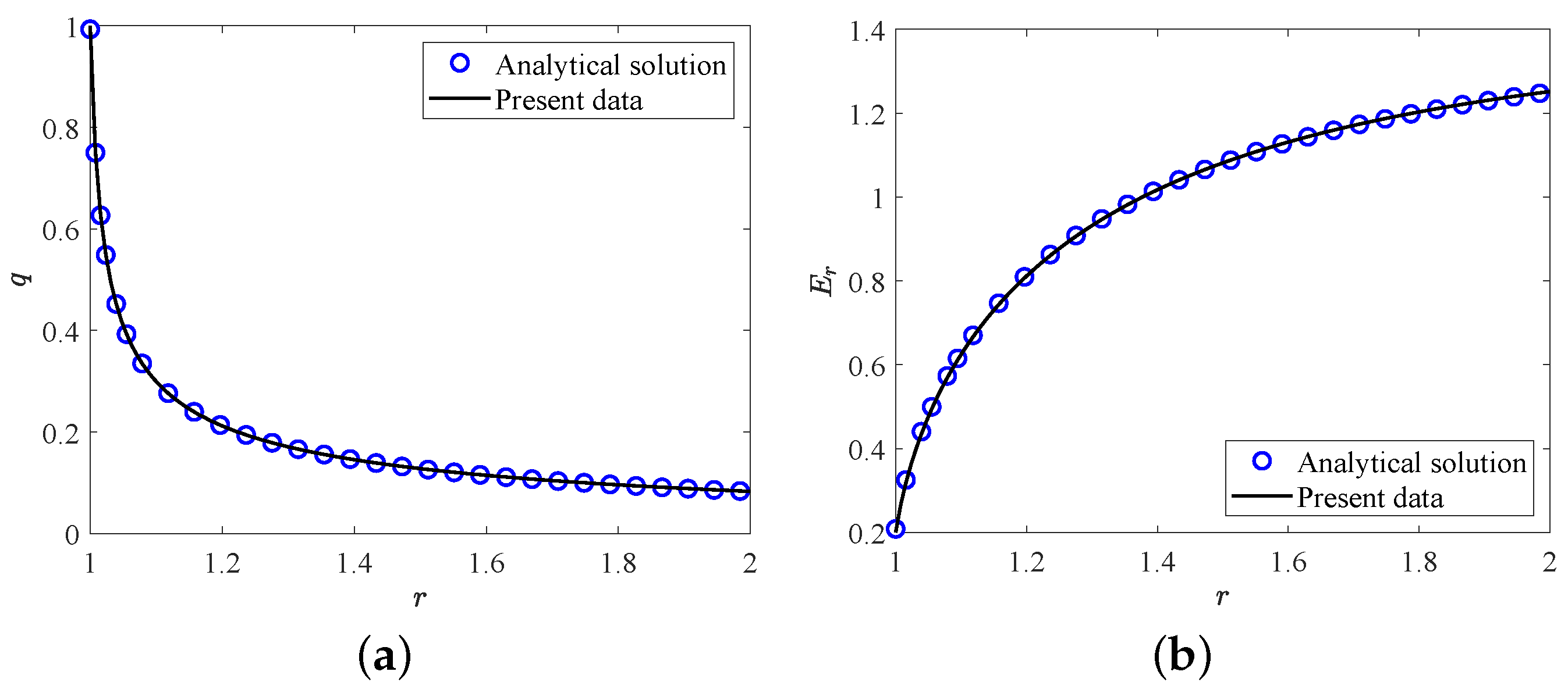 Energies 14 08090 g003