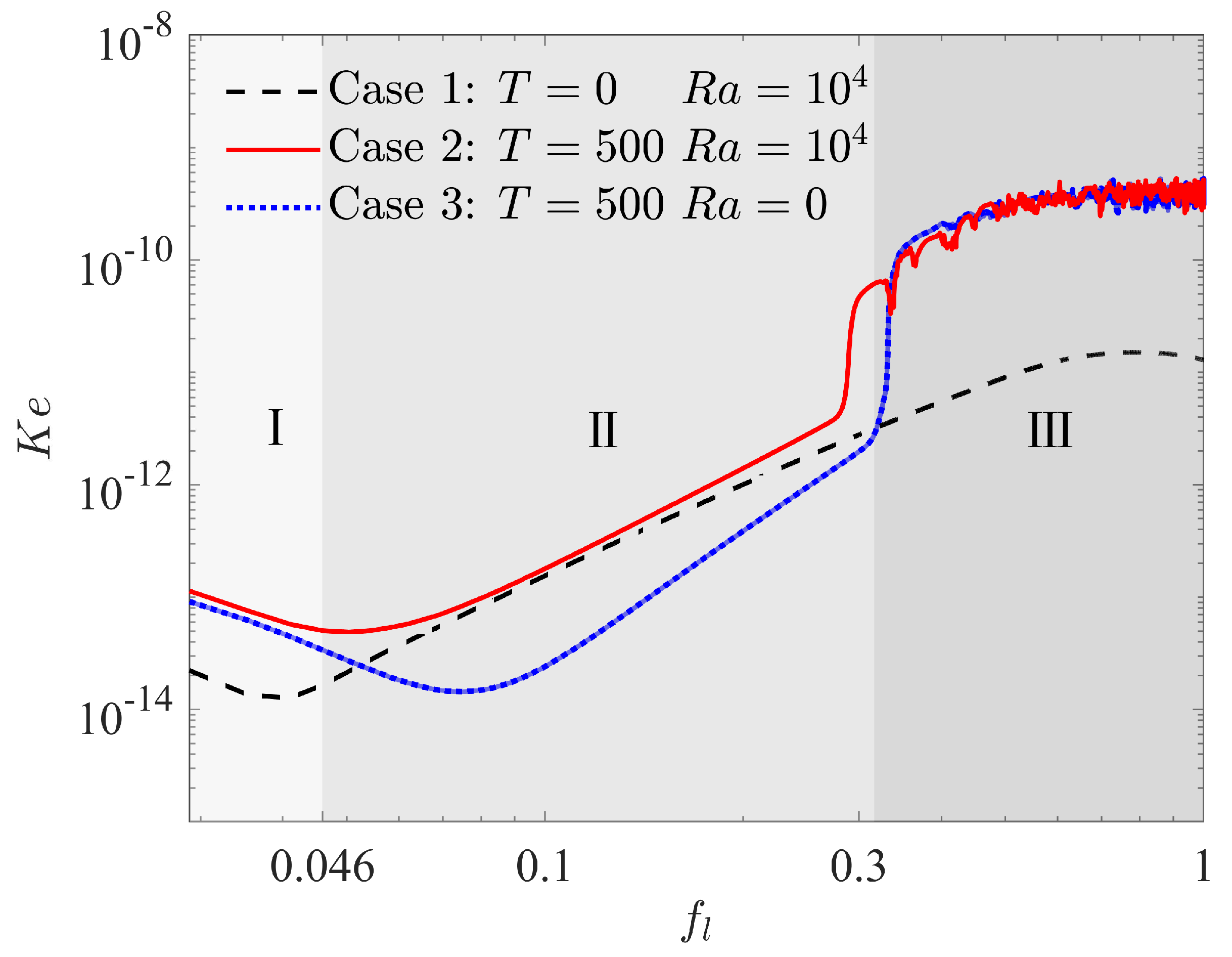 Energies 14 08090 g004