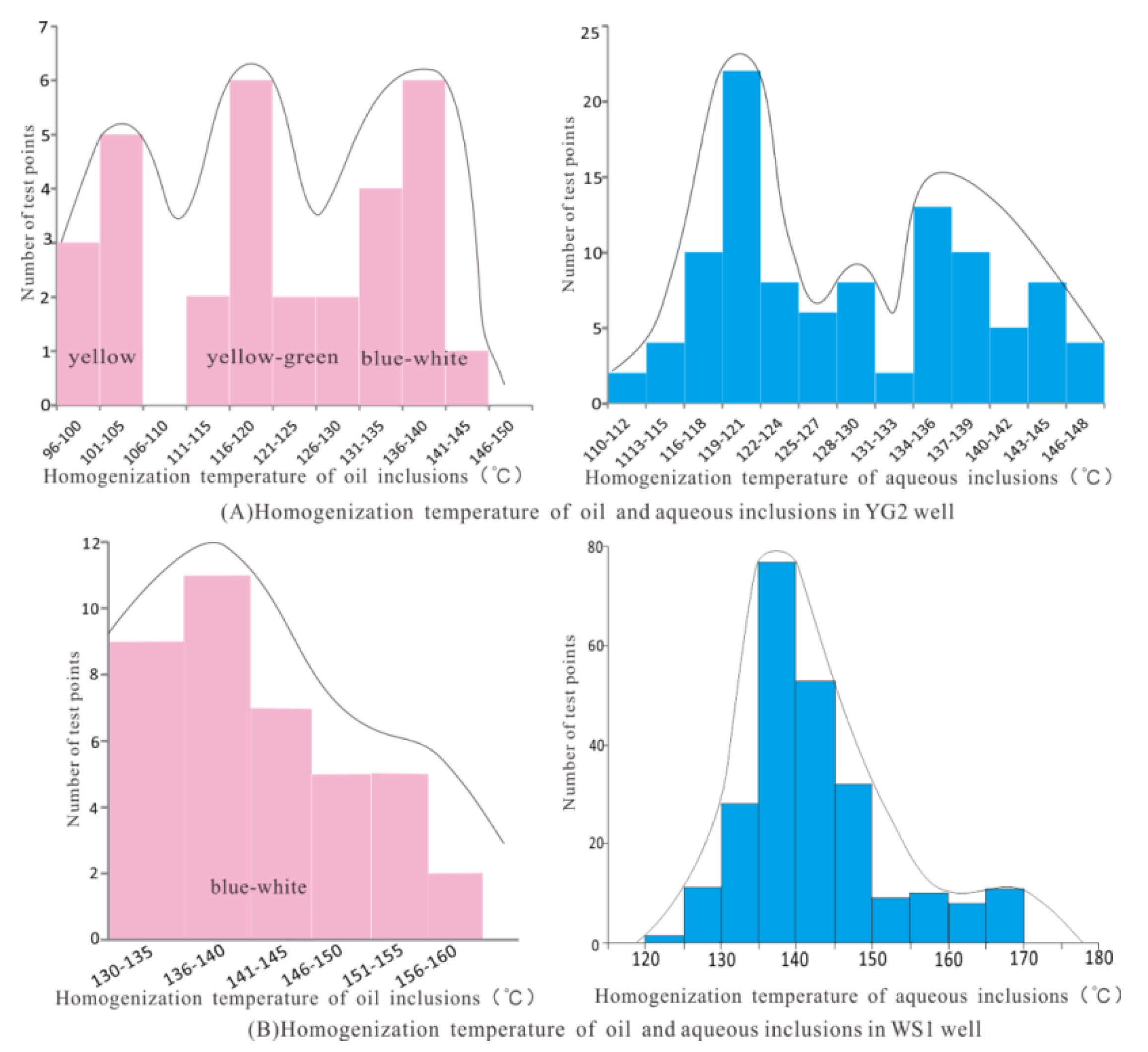 Energies 14 08109 g006