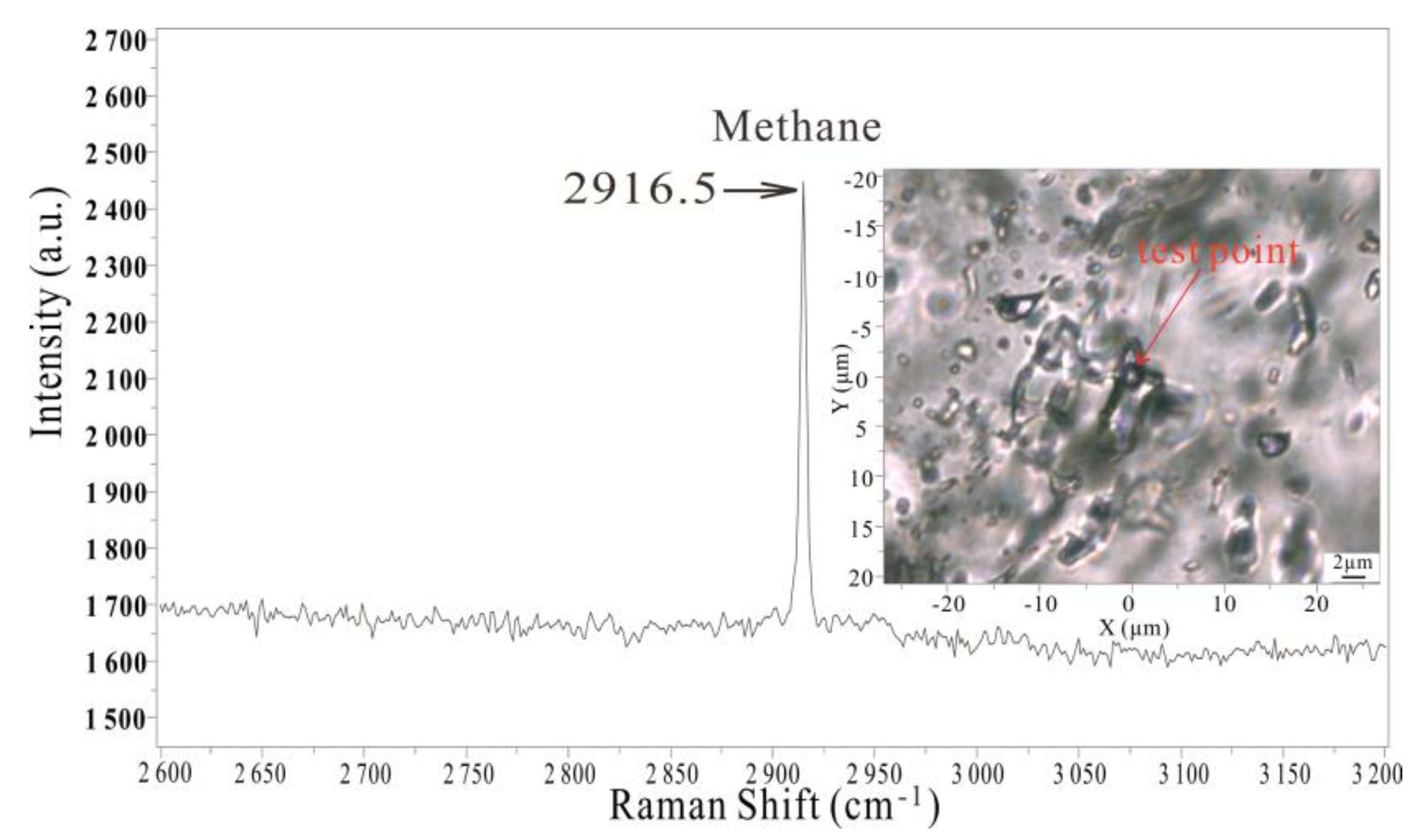 Energies 14 08109 g007