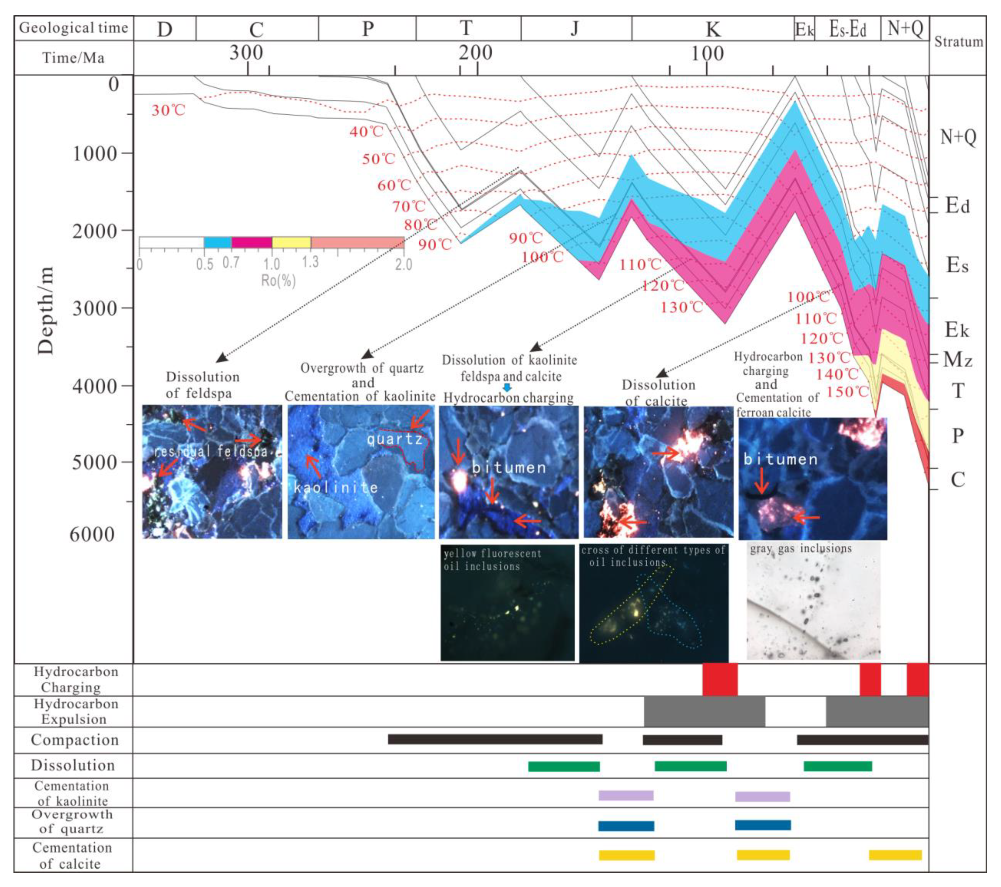 Energies 14 08109 g011