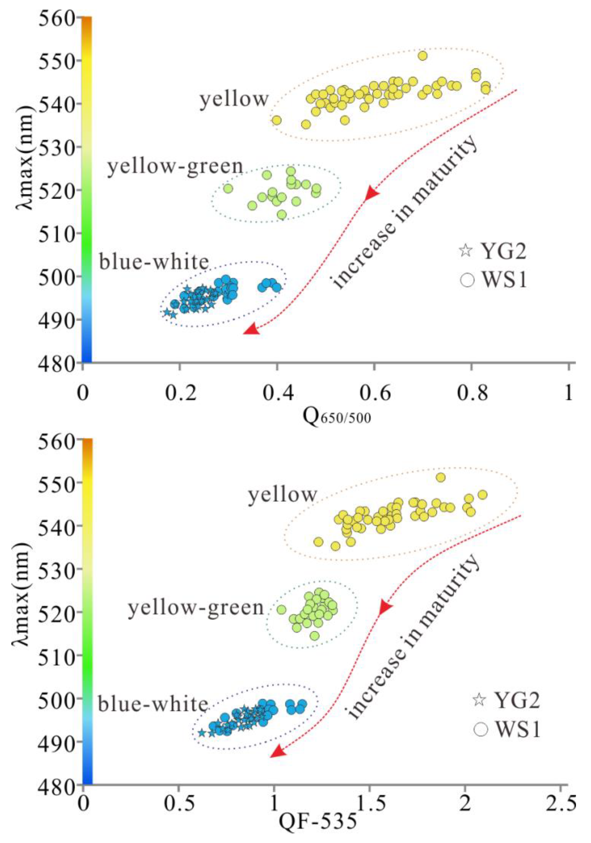 Energies 14 08109 g012